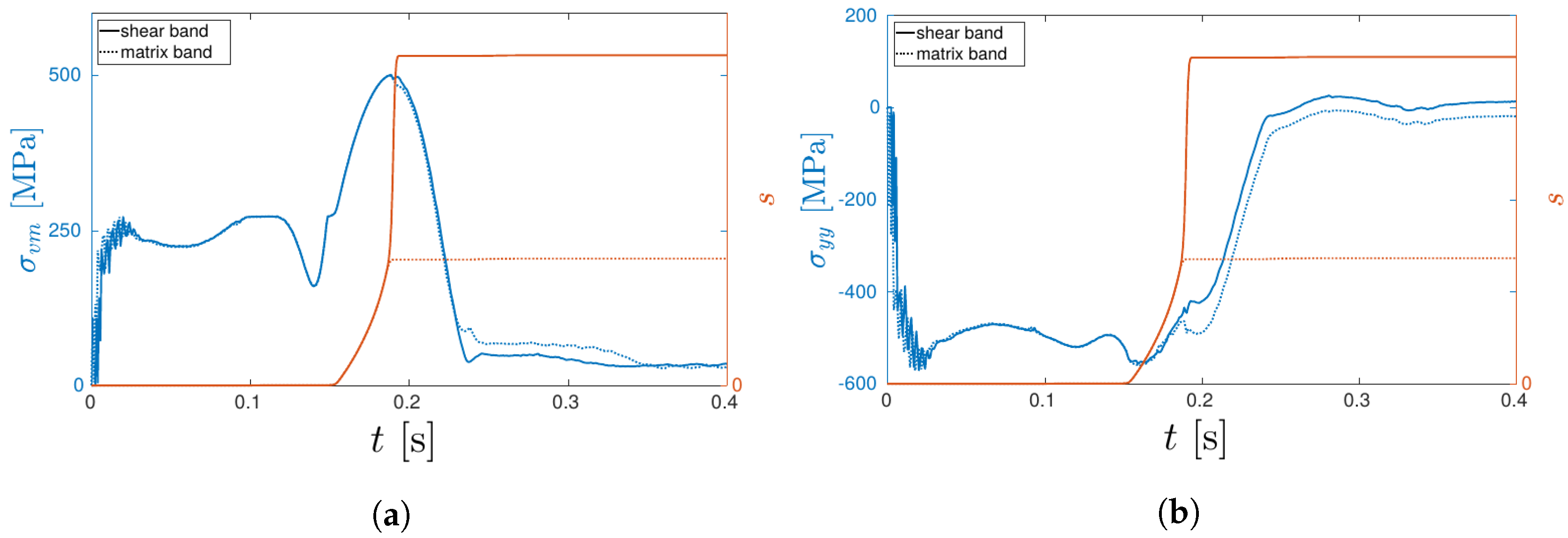 Metals 08 00055 g016