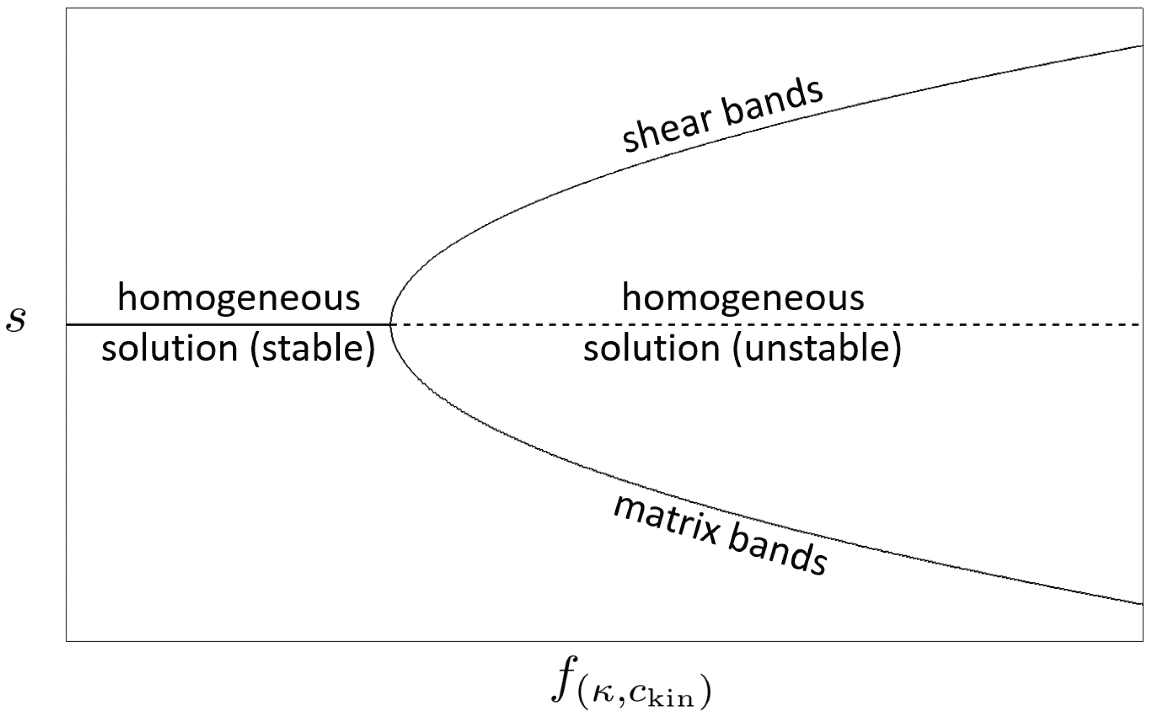 Metals 08 00055 g017