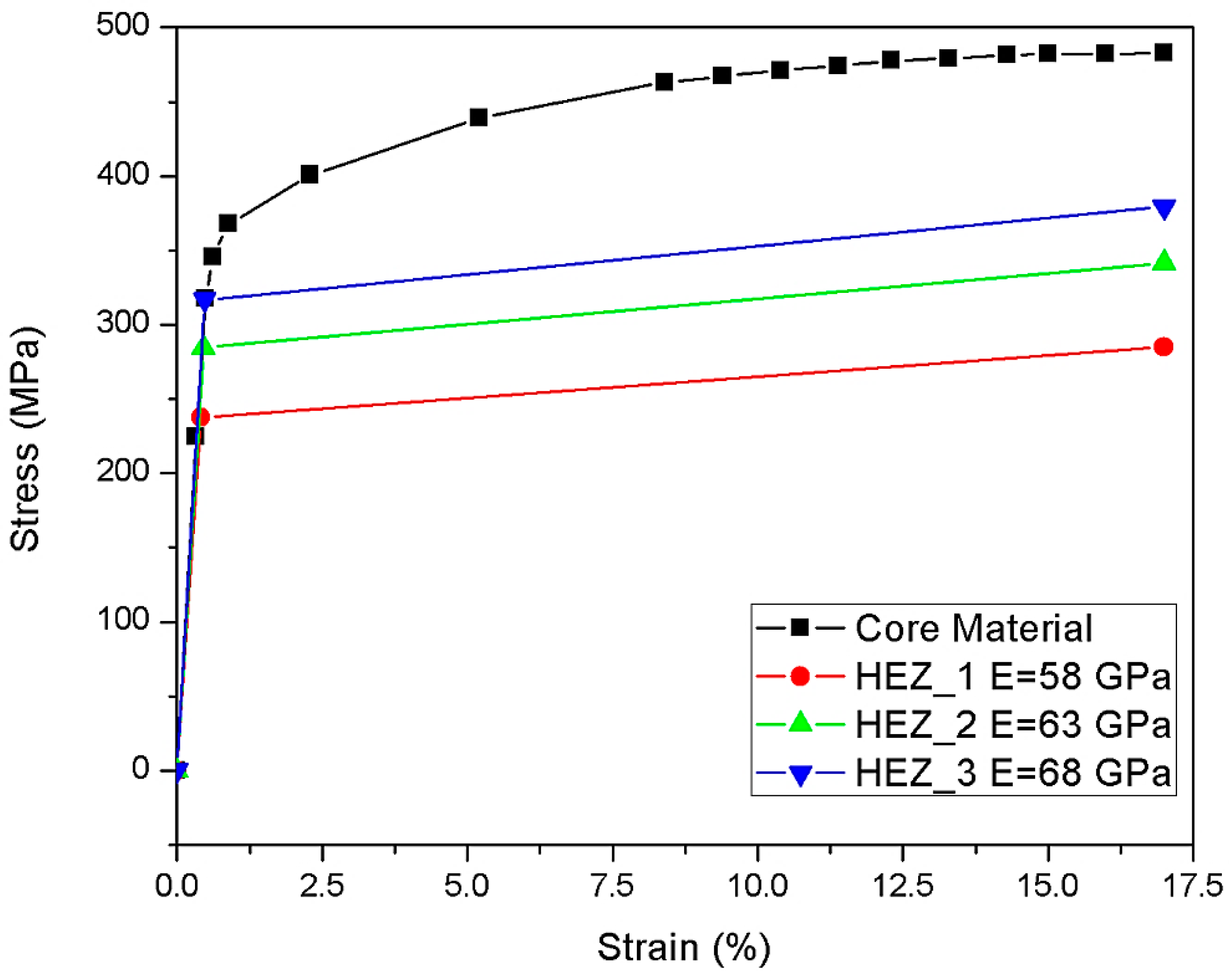 Metals 08 00056 g006