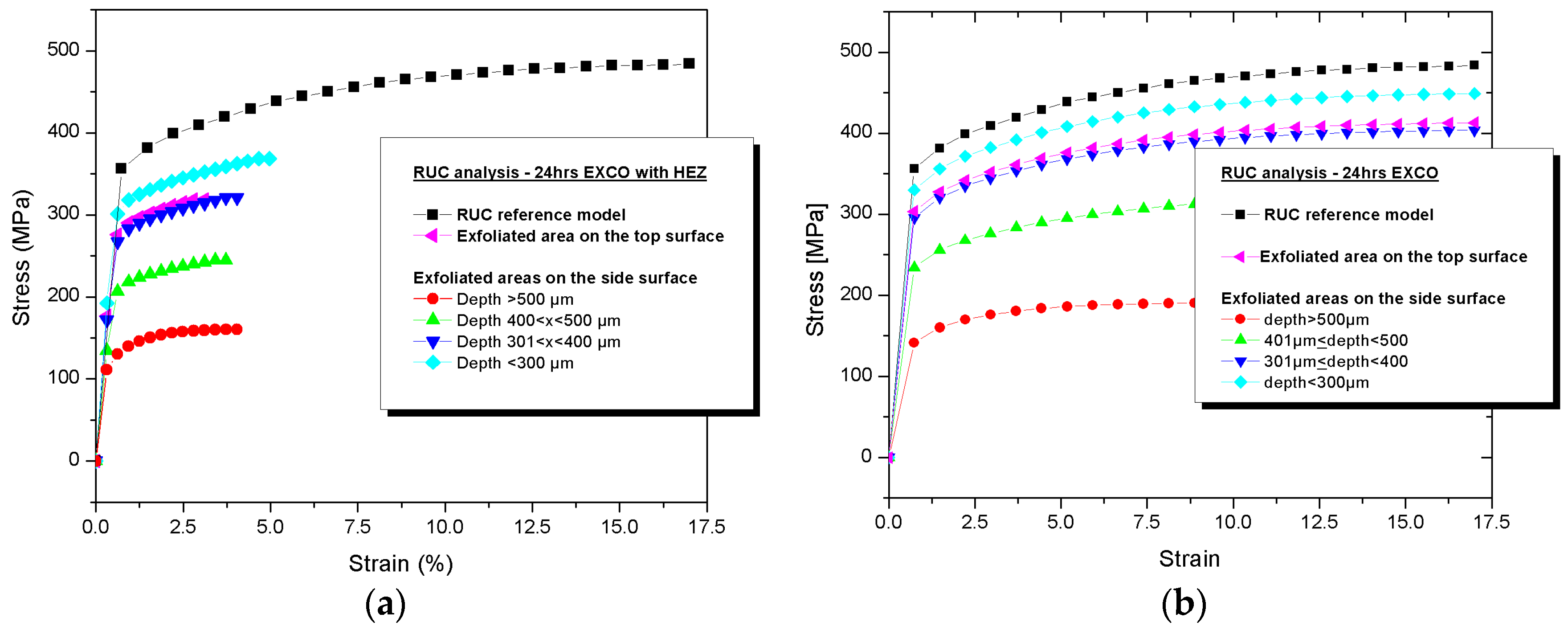 Metals 08 00056 g008