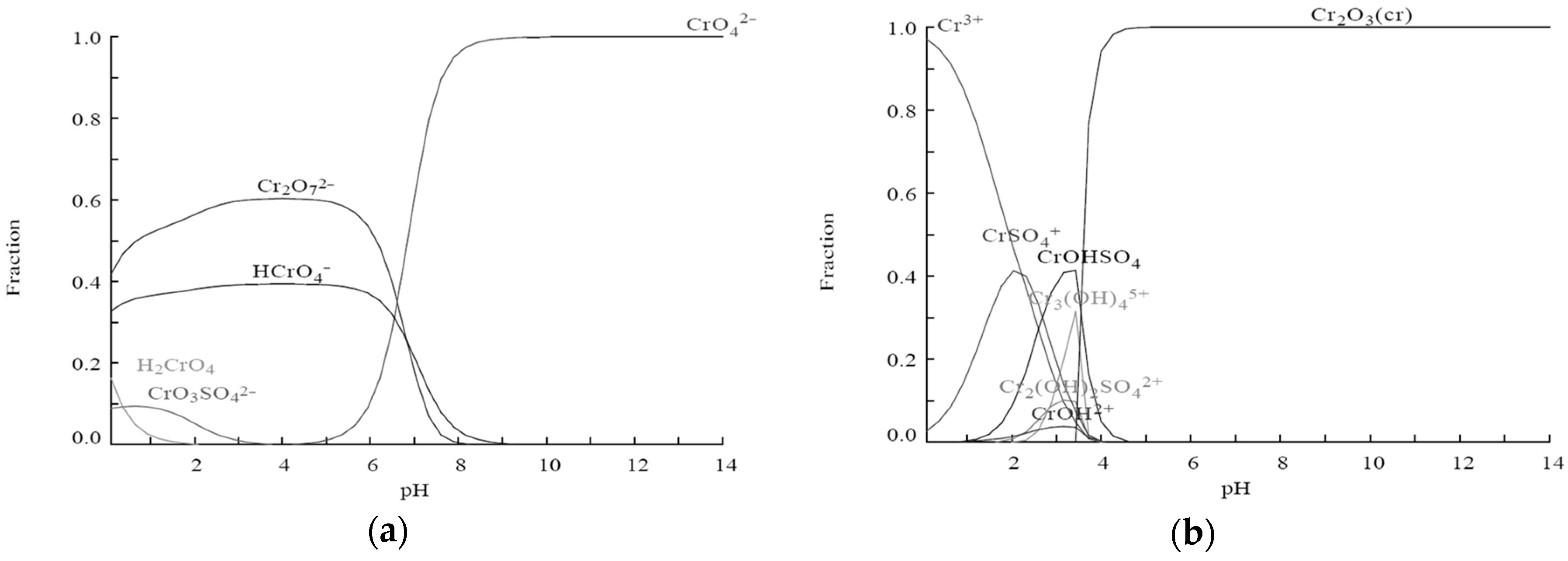 Metals 08 00057 g001