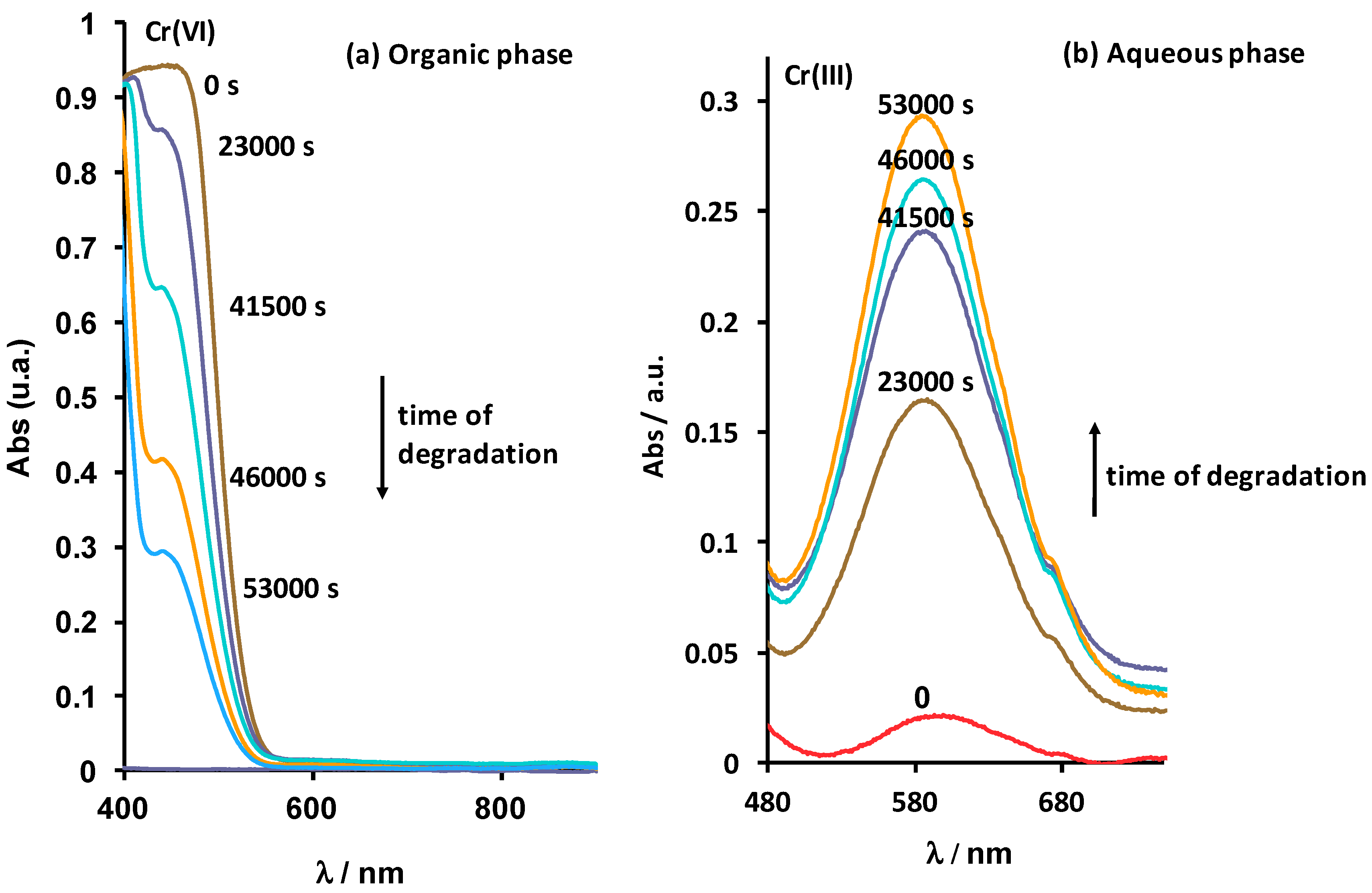 Metals 08 00057 g002