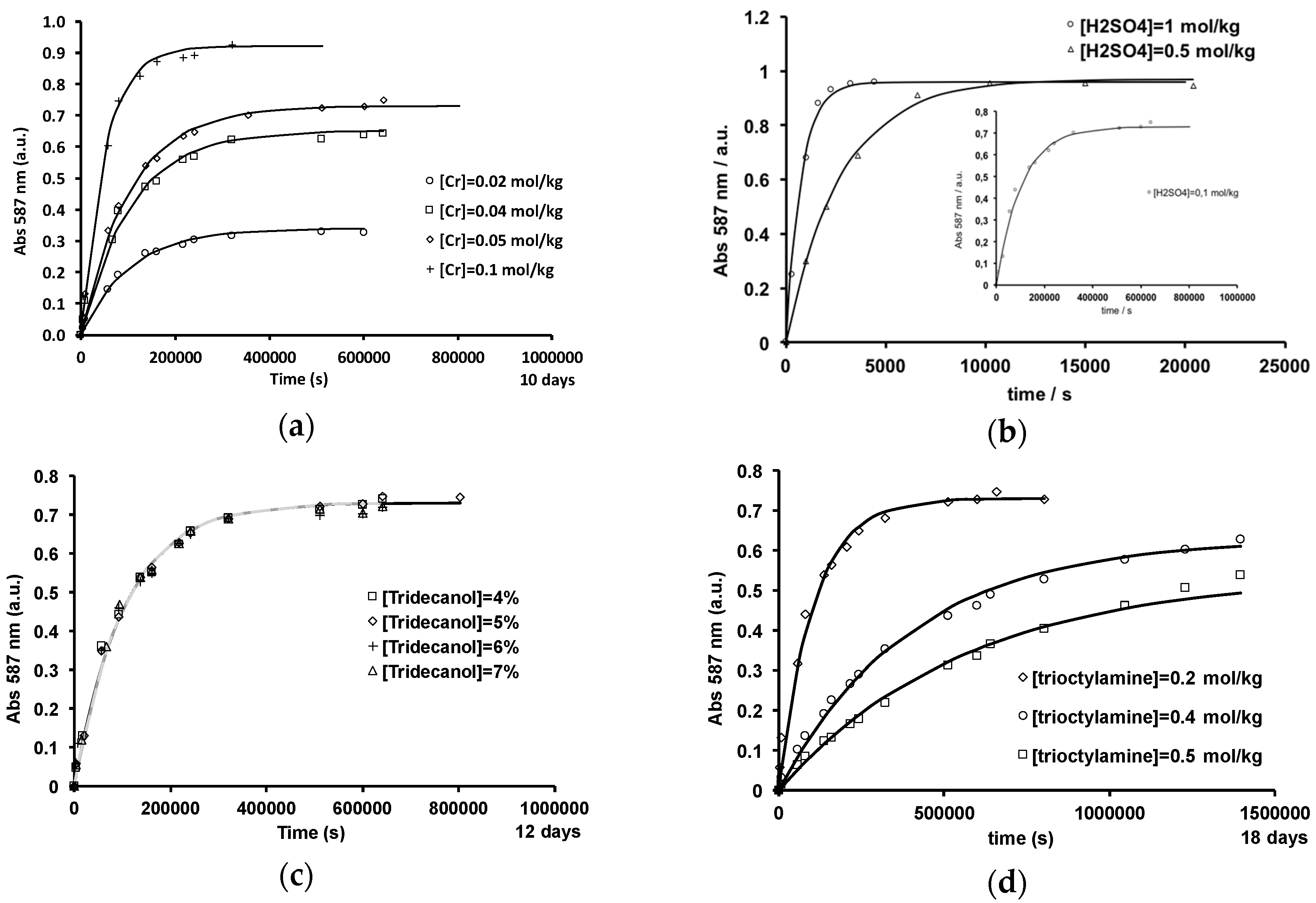 Metals 08 00057 g003