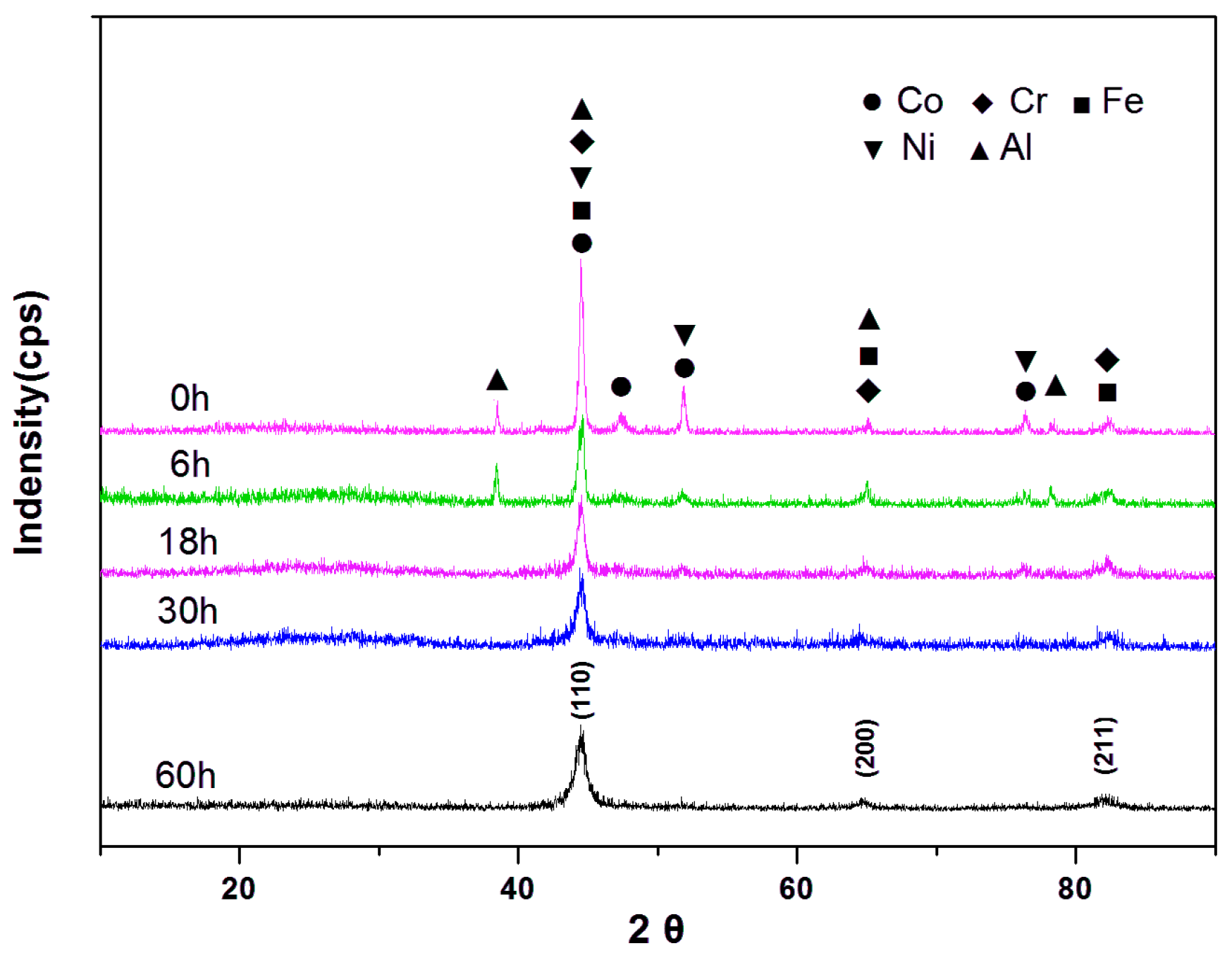Metals 08 00058 g001