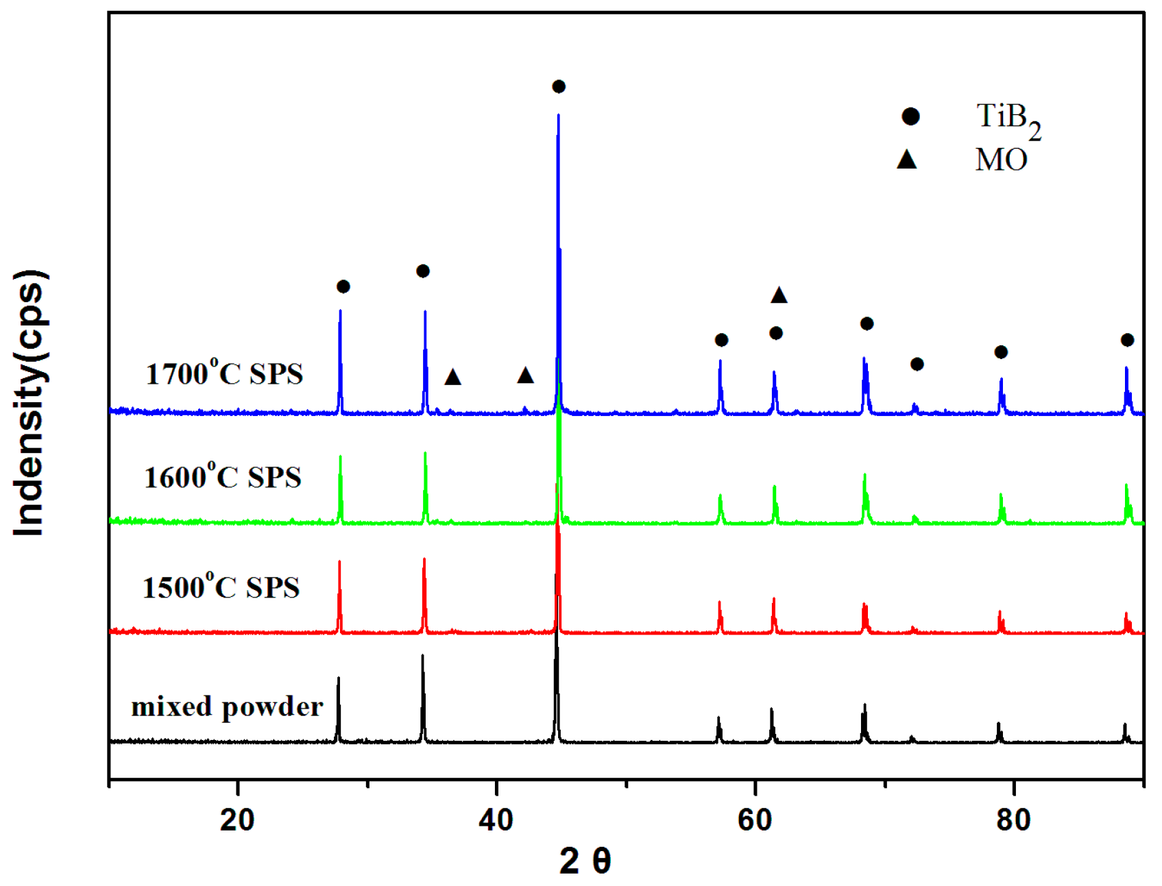 Metals 08 00058 g003