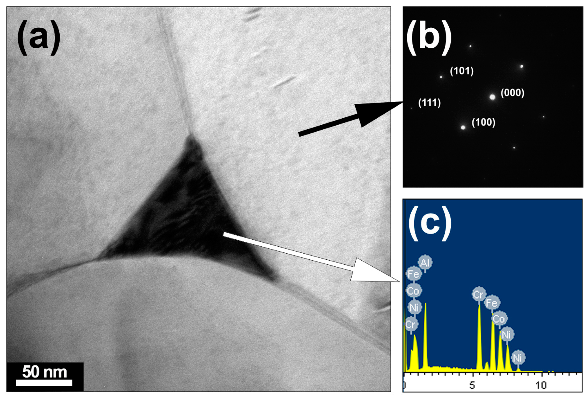 Metals 08 00058 g006