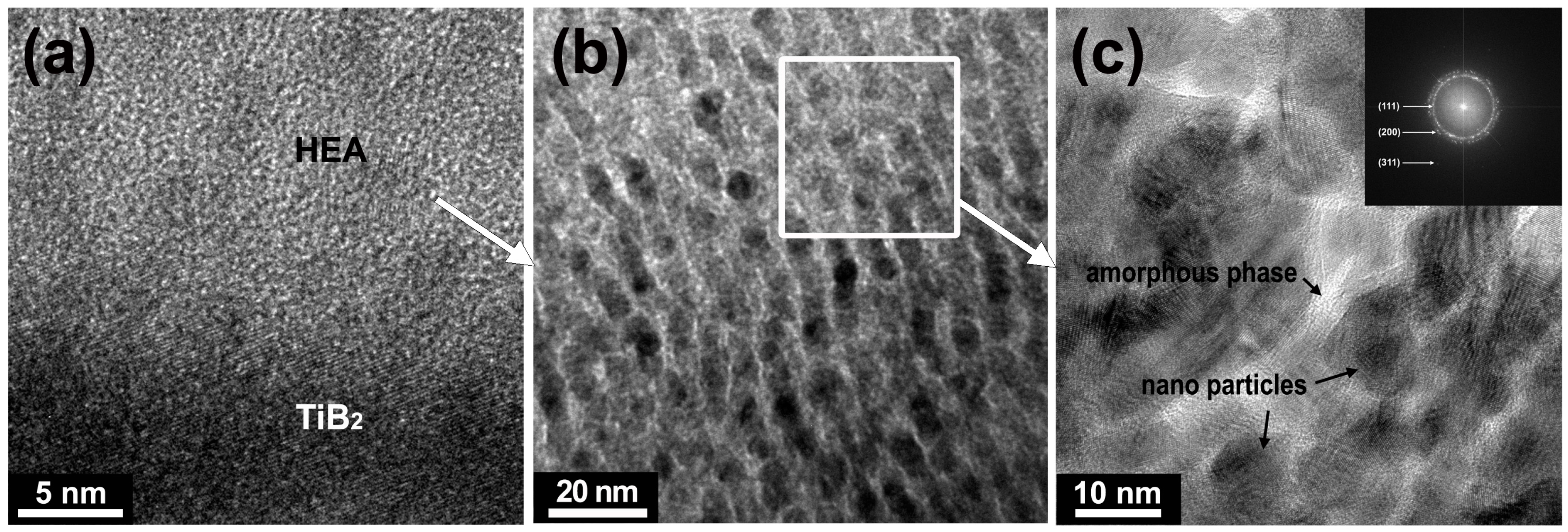 Metals 08 00058 g007