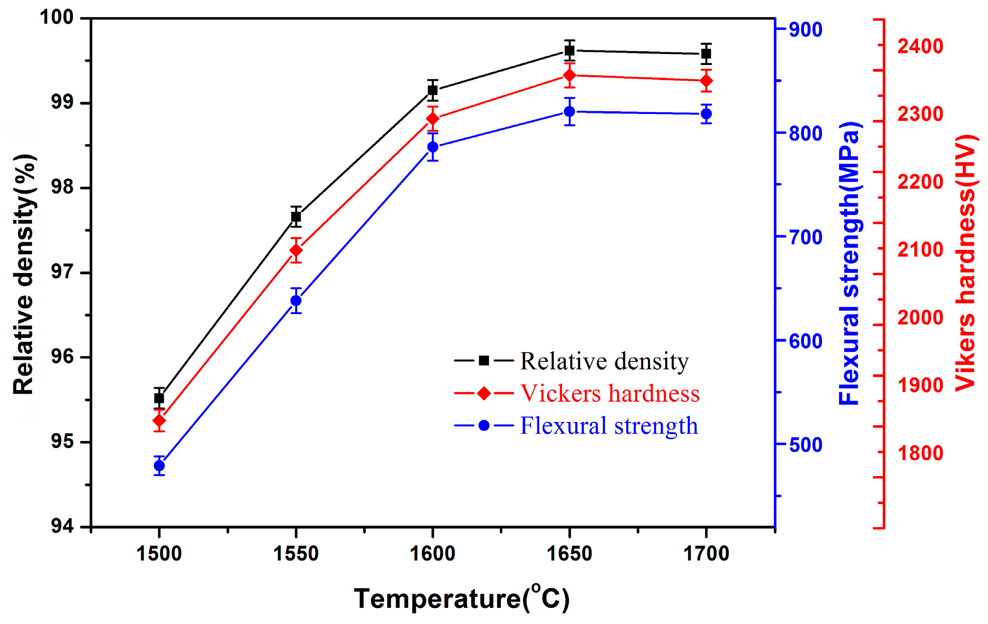 Metals 08 00058 g008