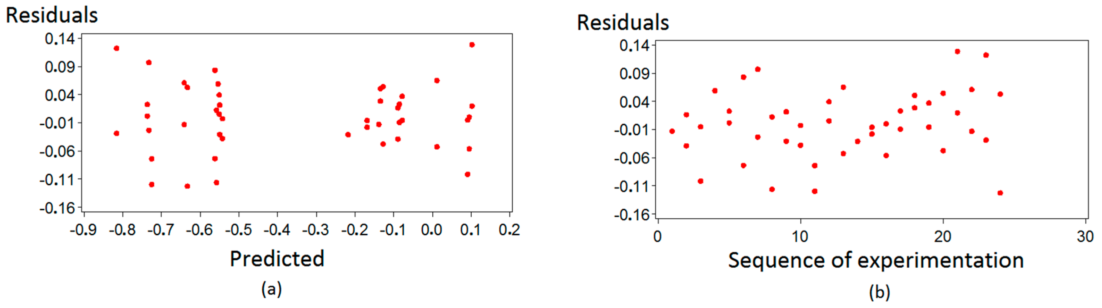 Metals 08 00059 g007