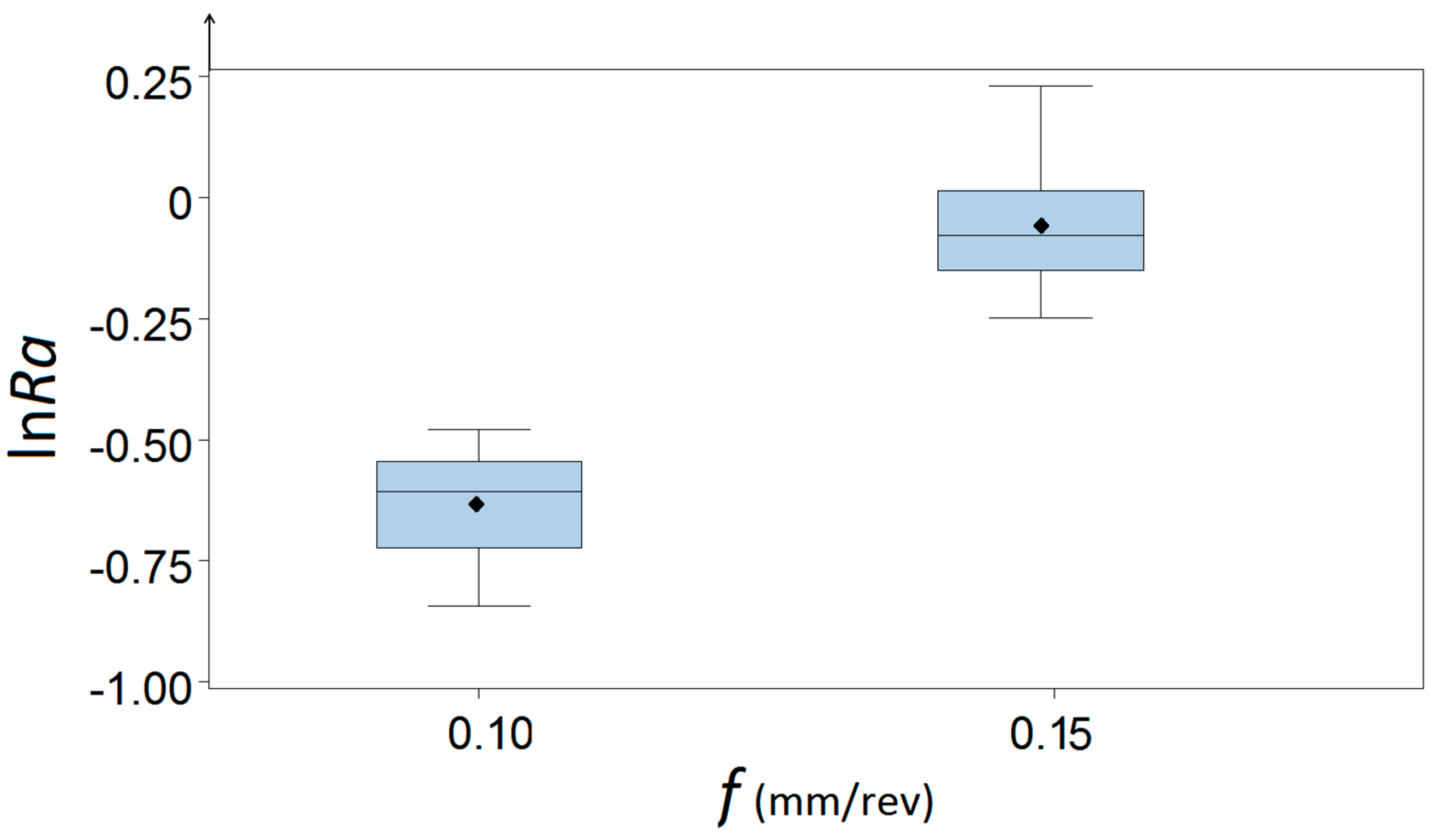 Metals 08 00059 g008
