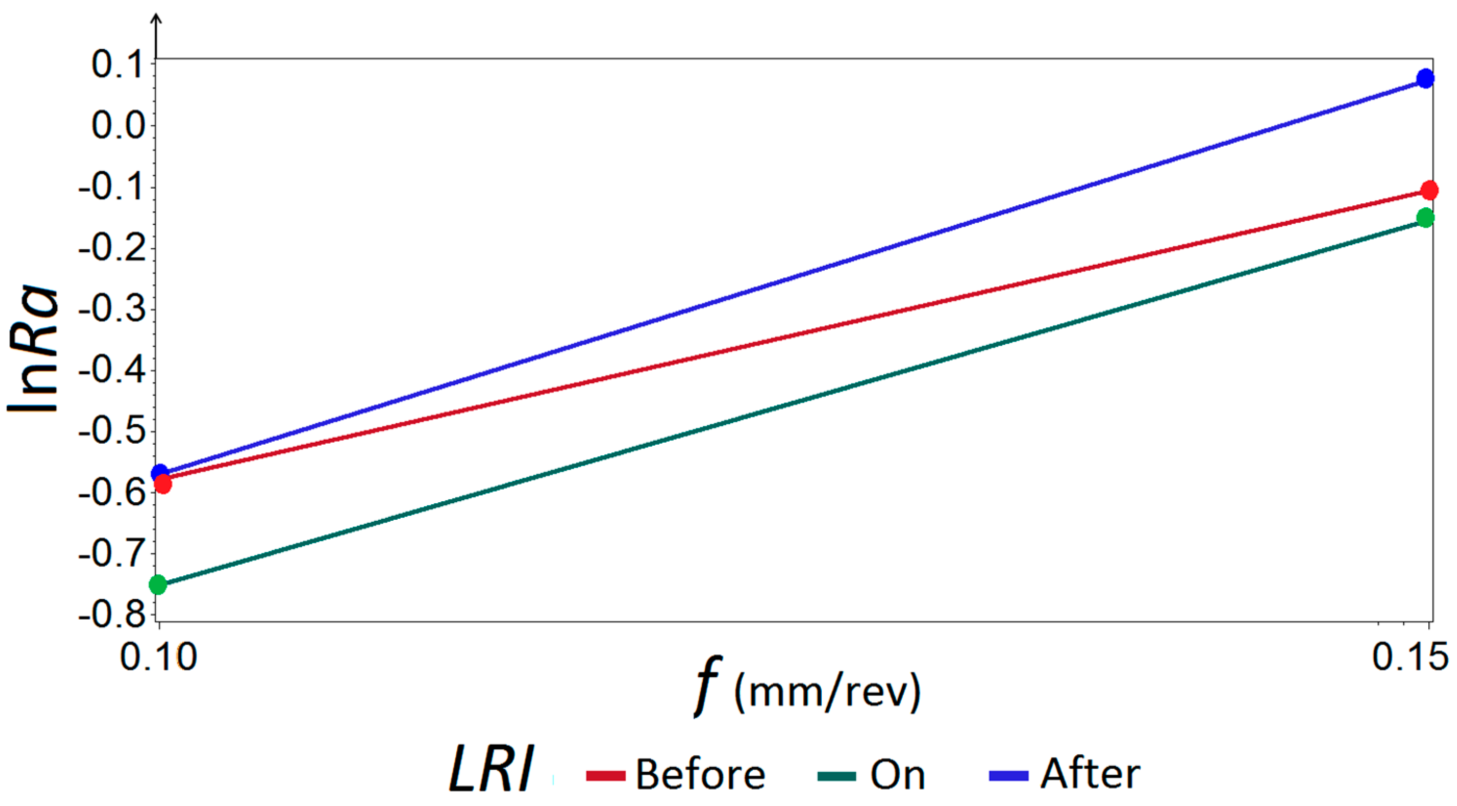 Metals 08 00059 g010