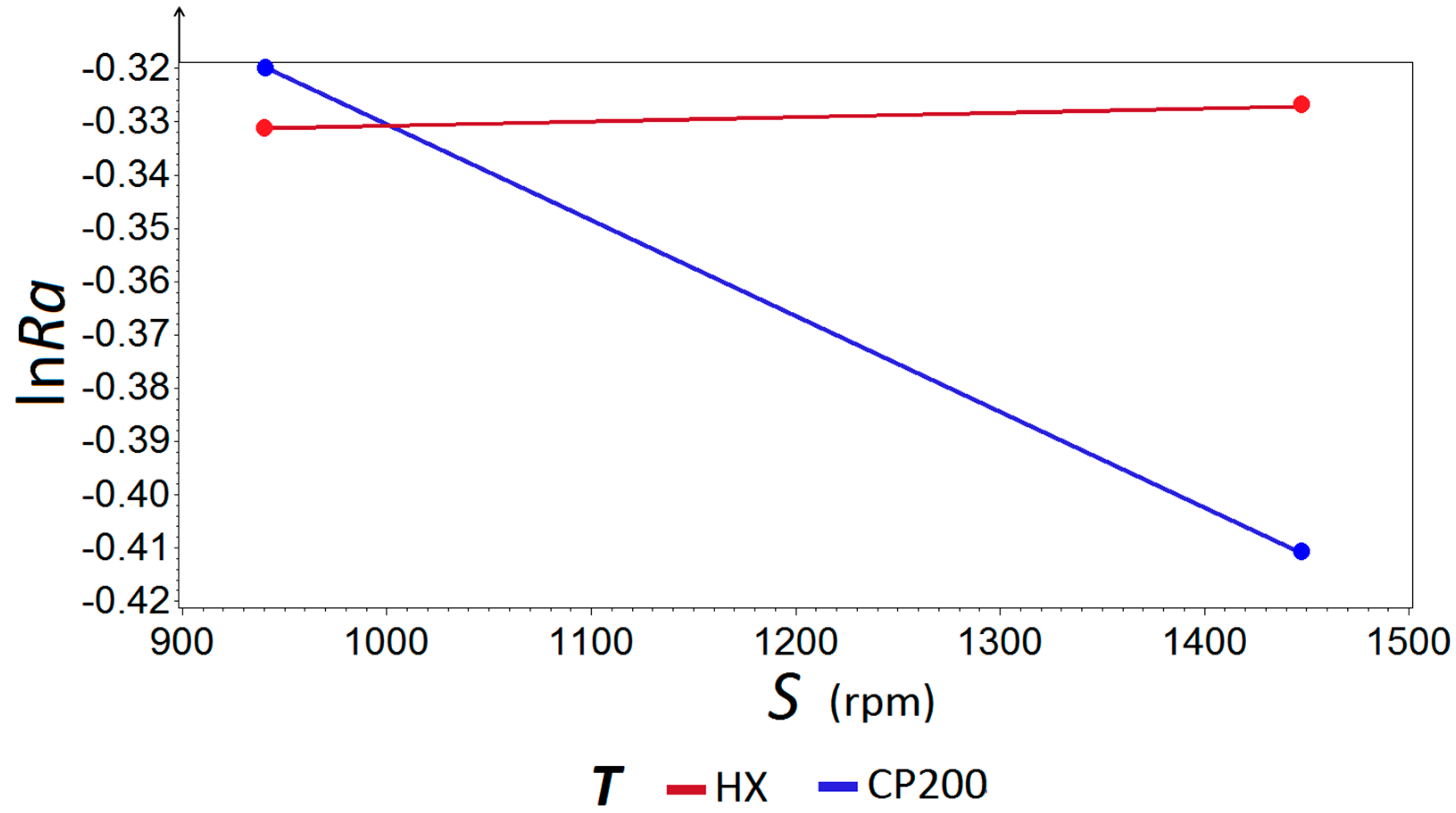Metals 08 00059 g011