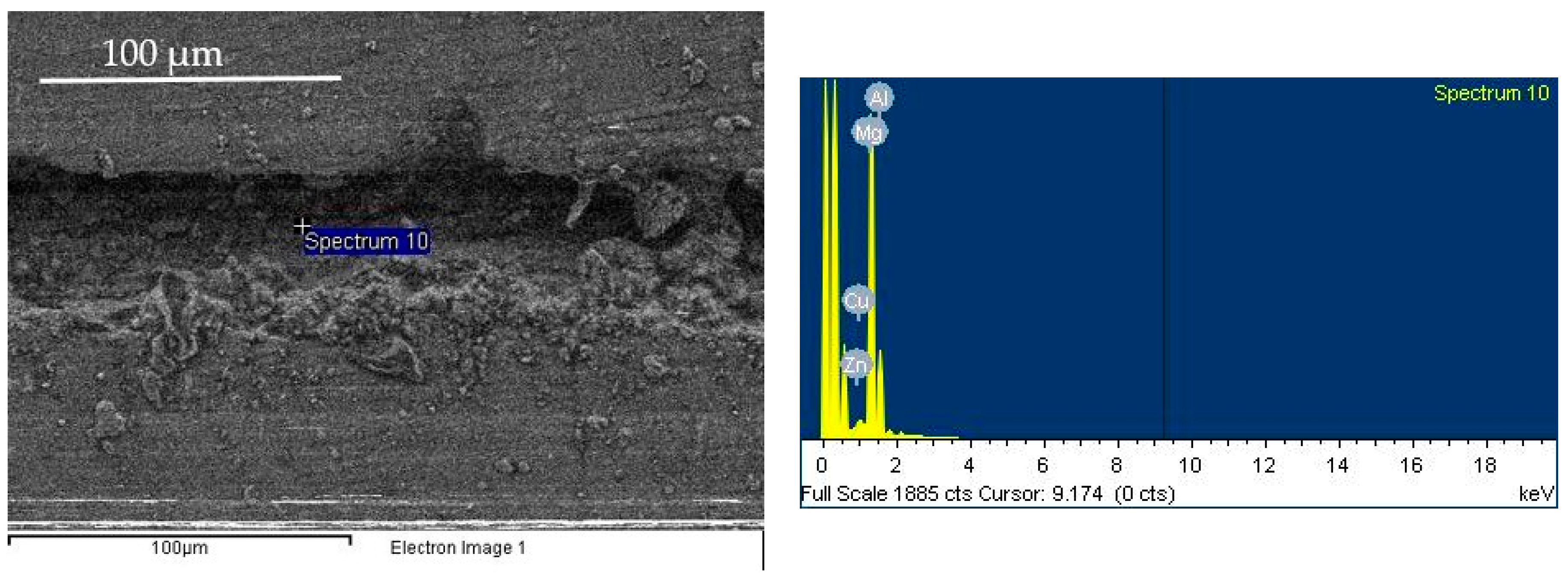 Metals 08 00060 g003