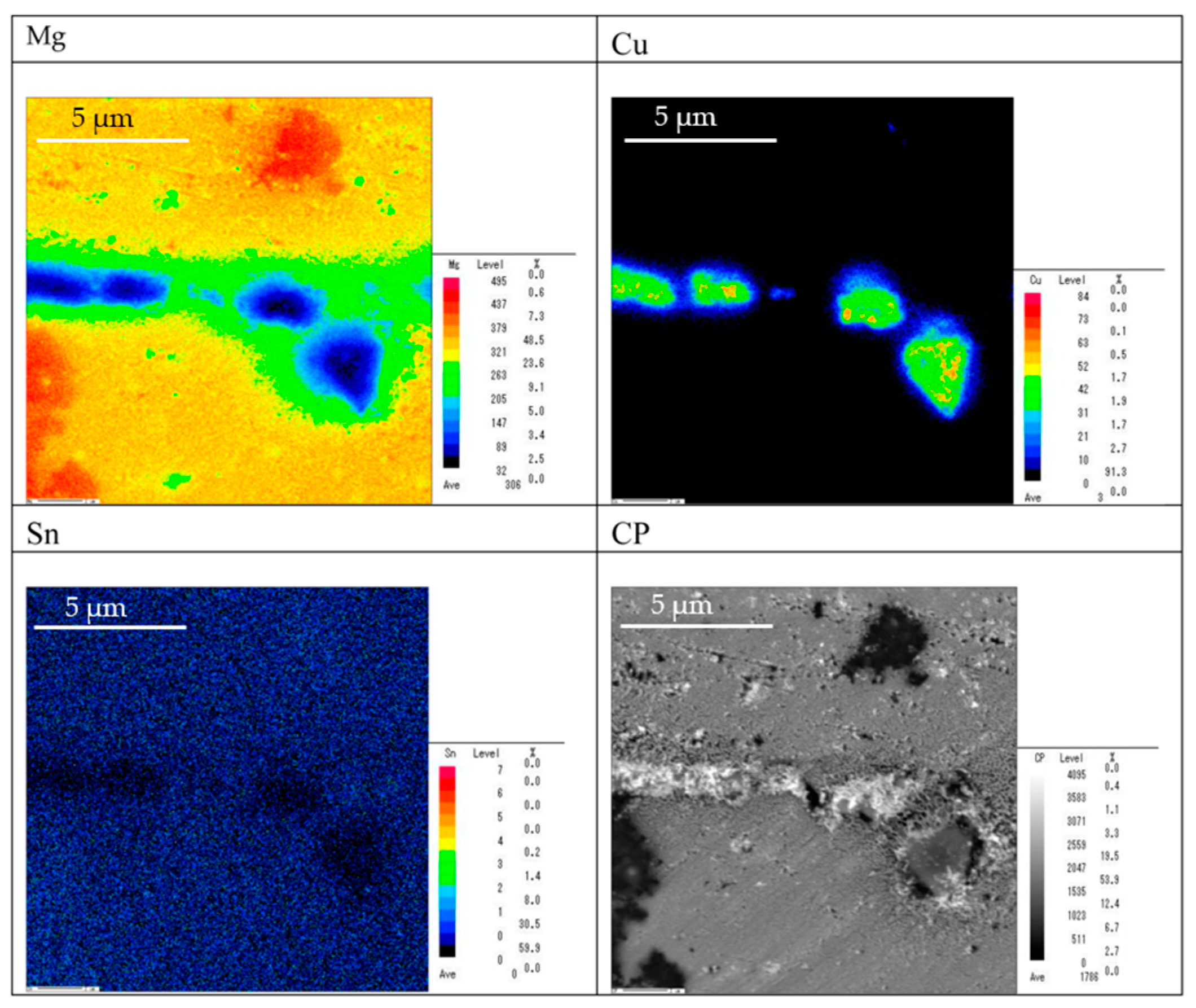 Metals 08 00060 g006