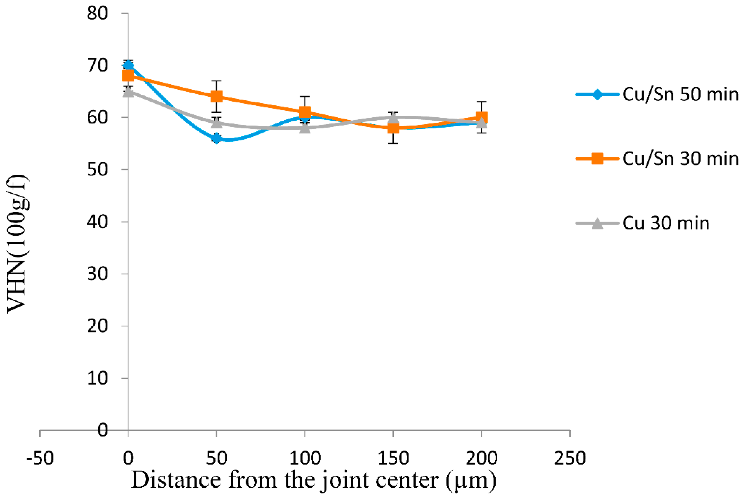 Metals 08 00060 g007