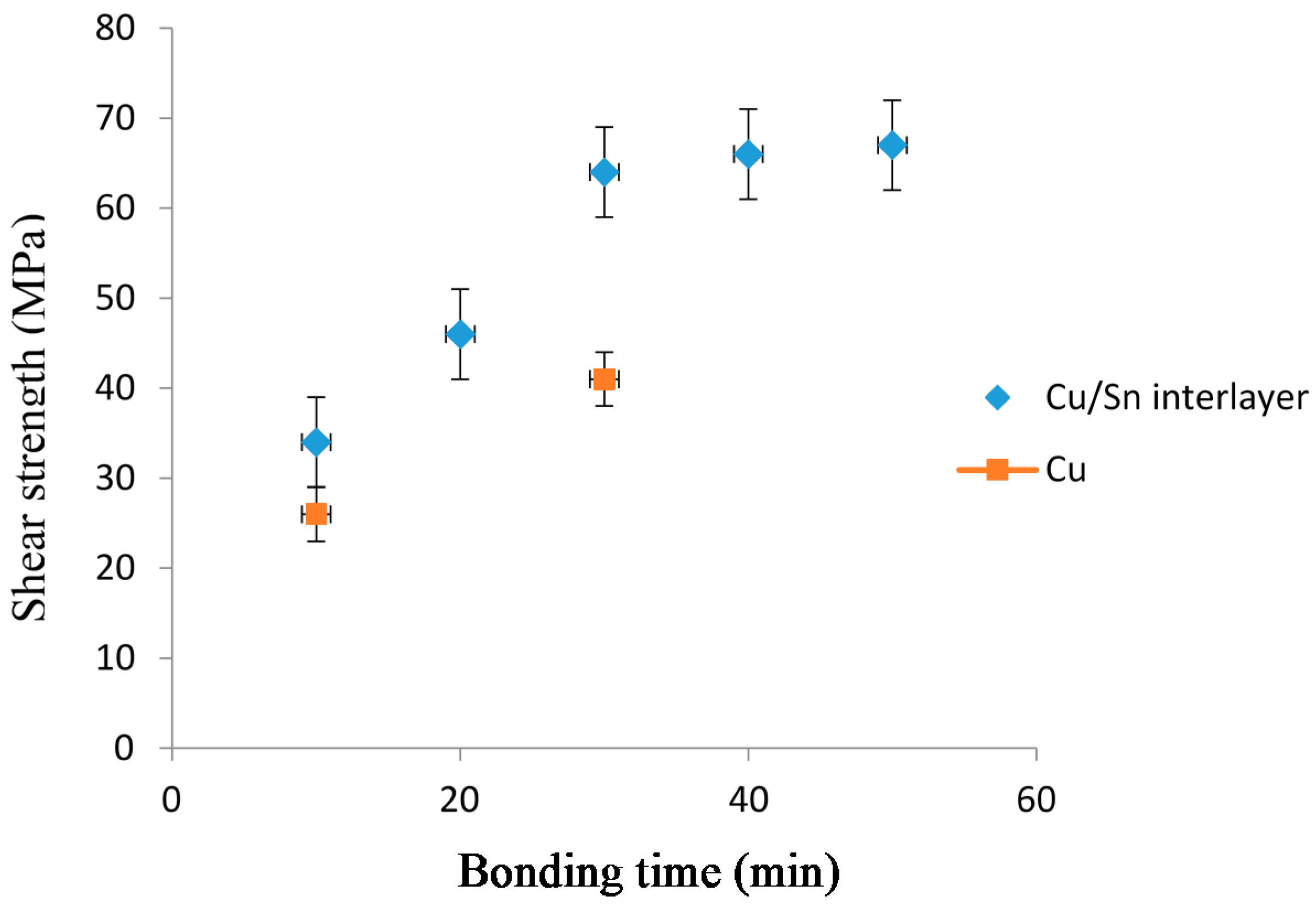 Metals 08 00060 g008