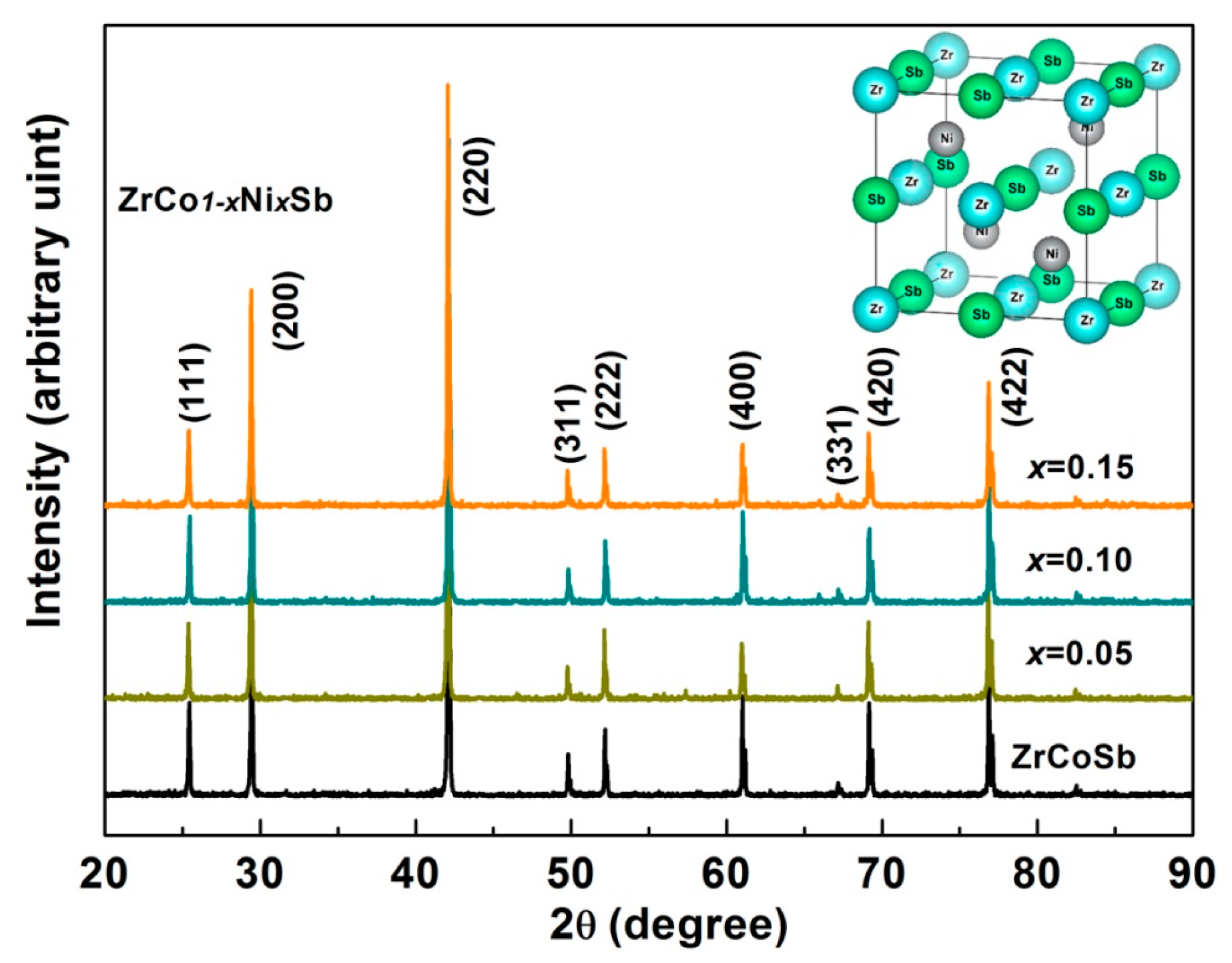 Metals 08 00061 g001 Metals 08 00061 g001