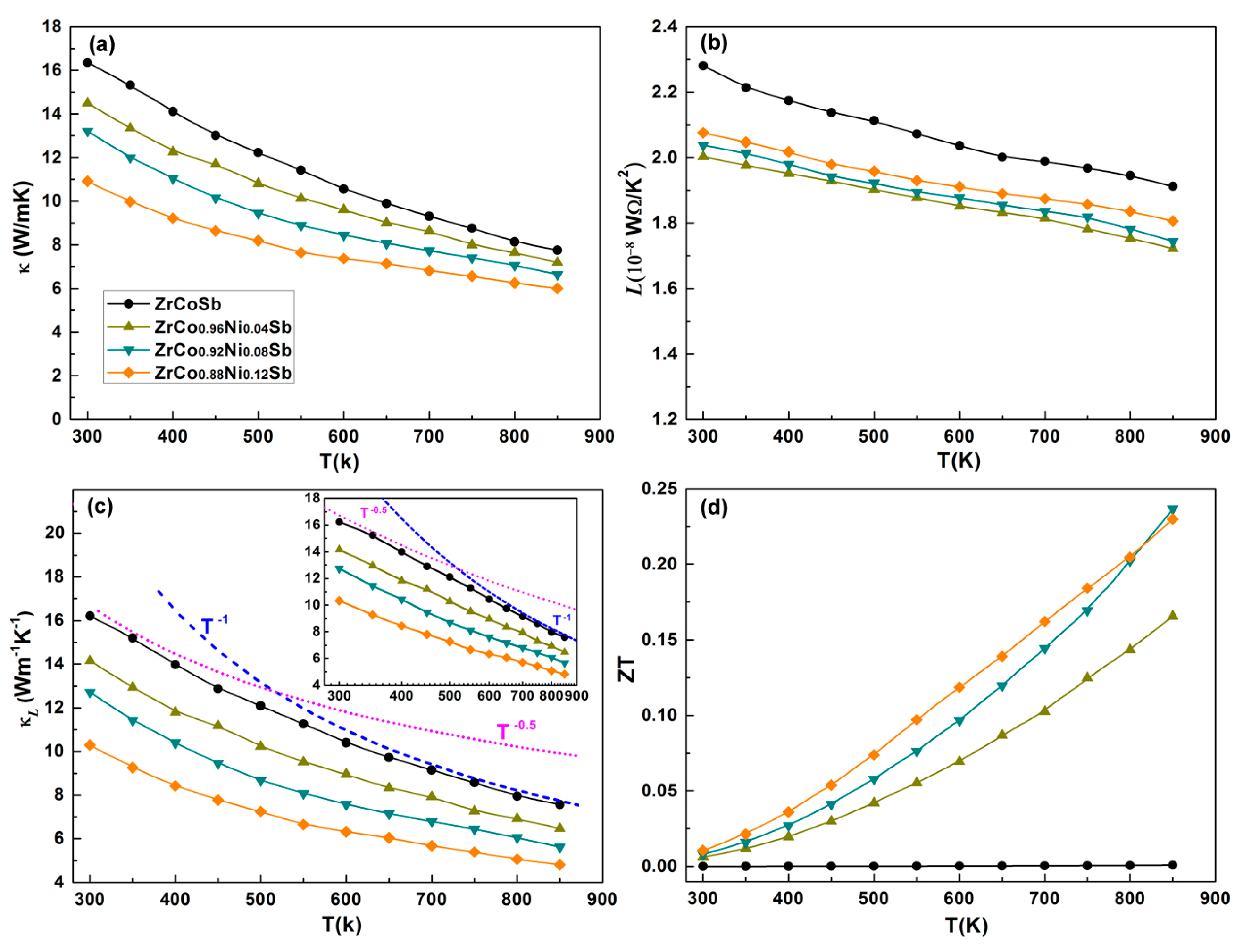 Metals 08 00061 g004 Metals 08 00061 g004