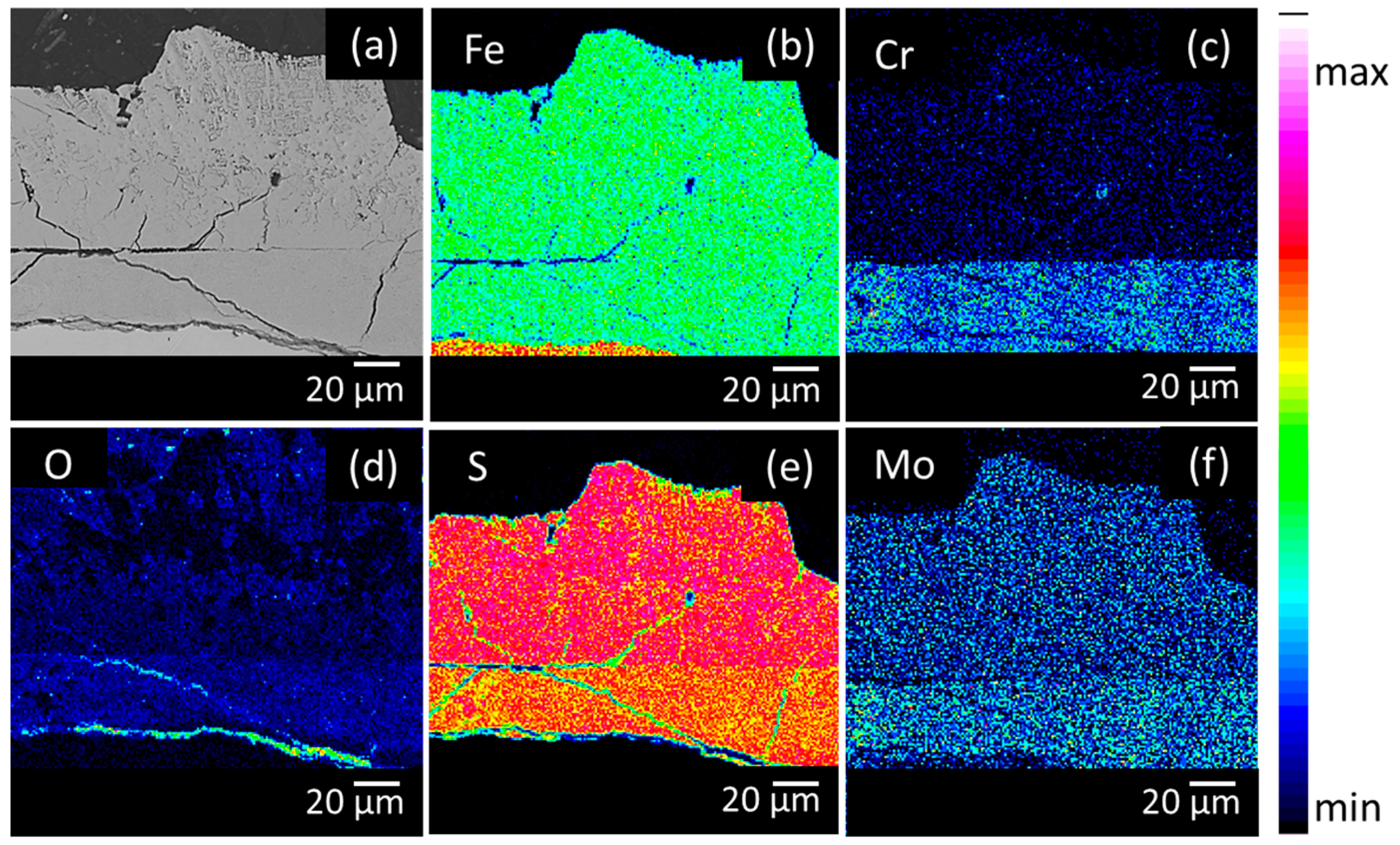 Metals 08 00062 g005