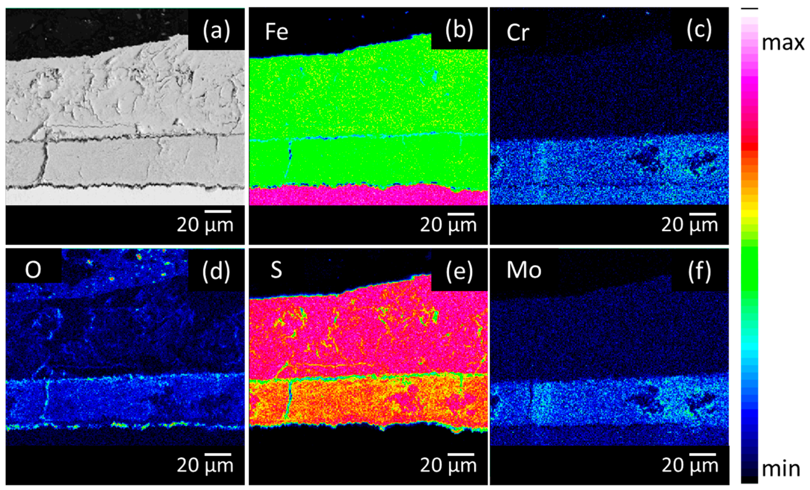 Metals 08 00062 g006