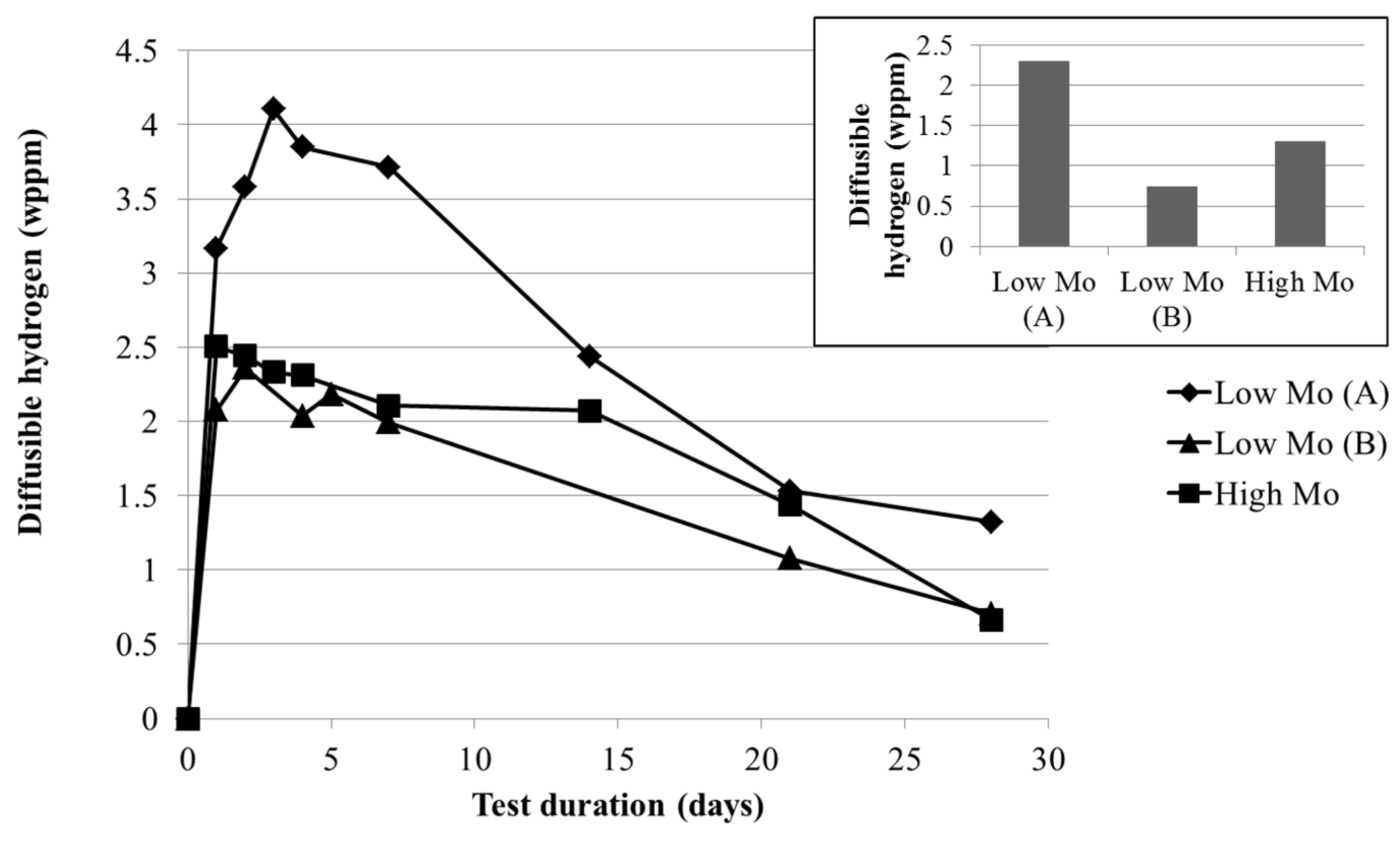 Metals 08 00062 g008
