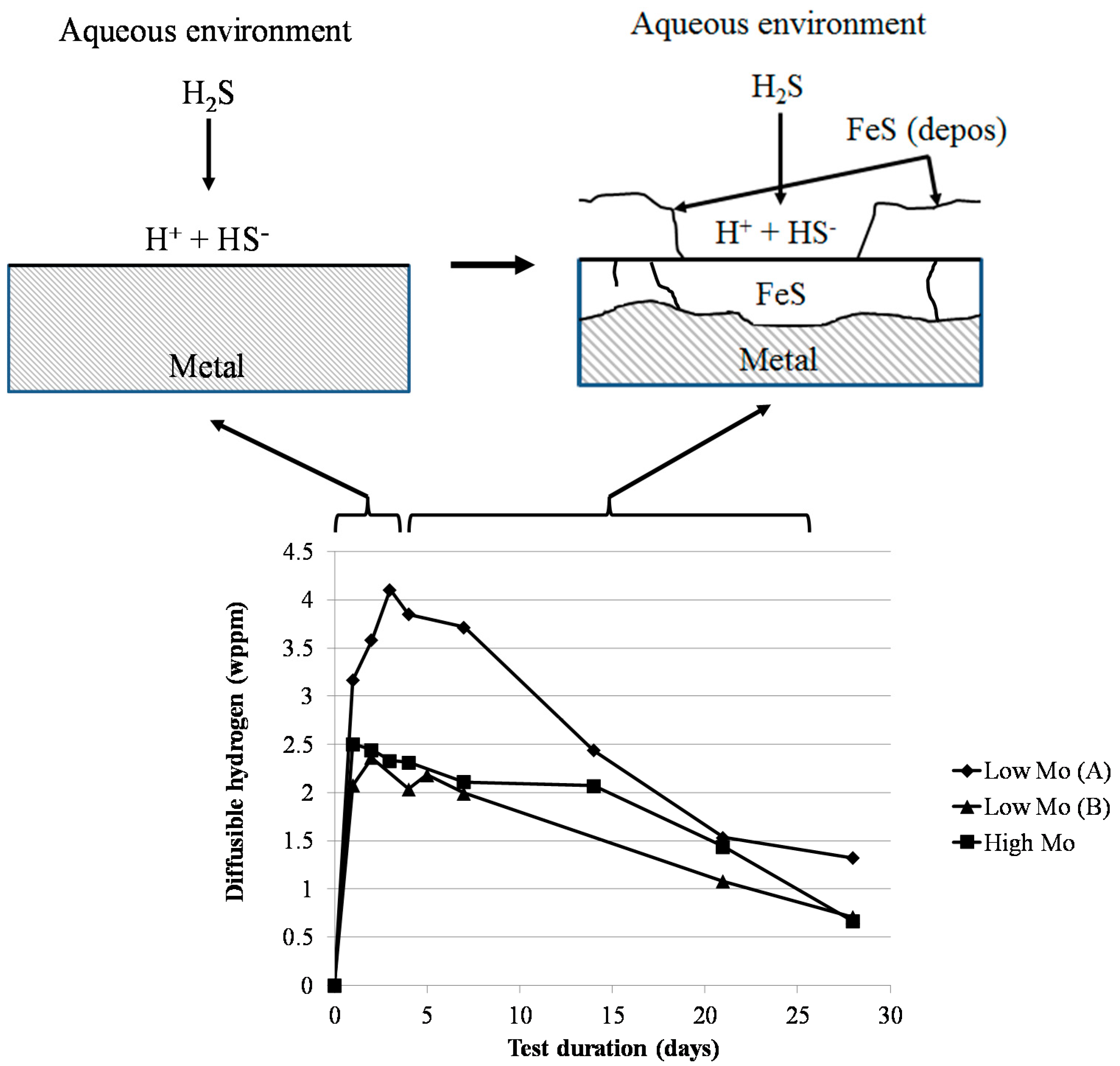 Metals 08 00062 g011