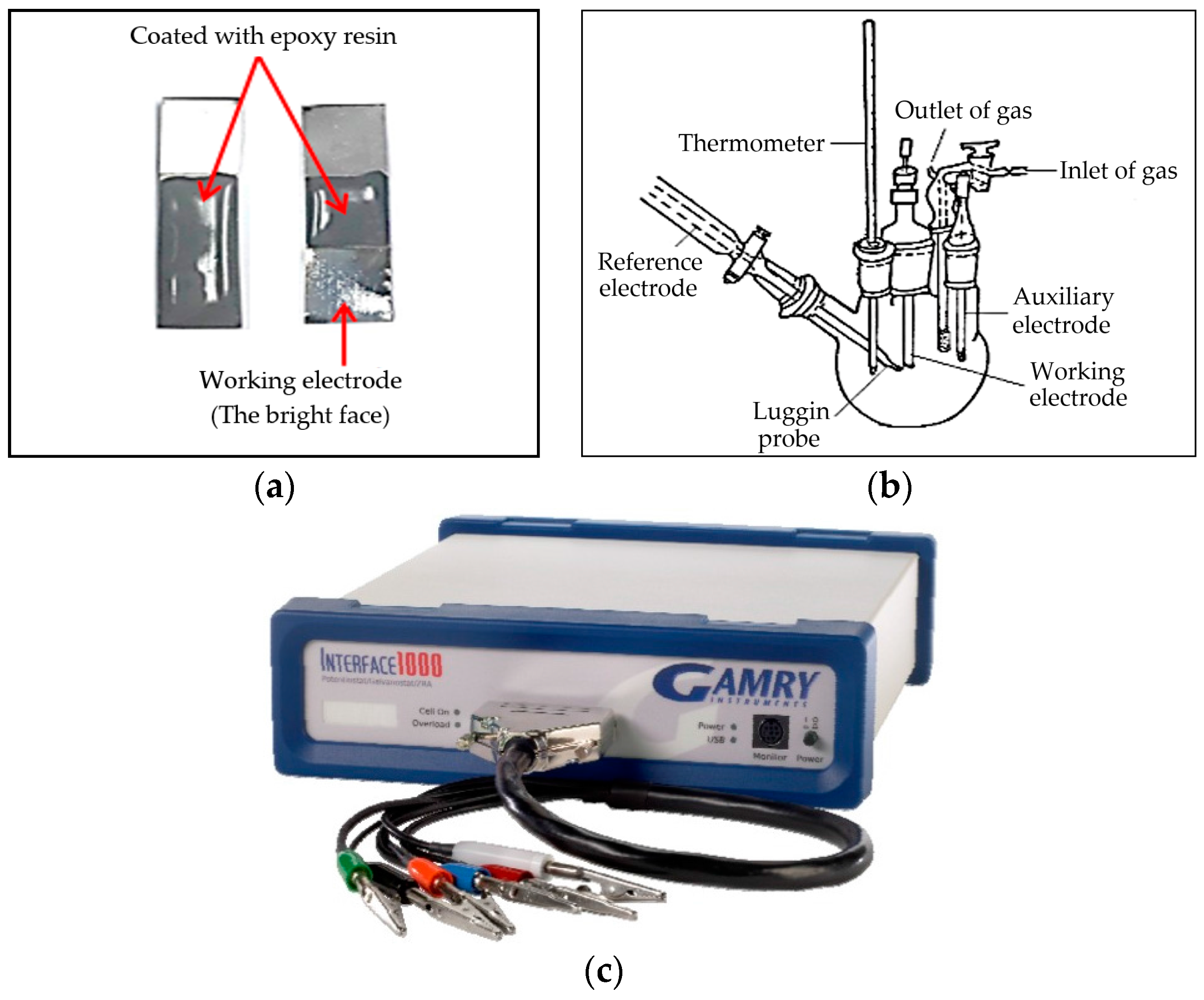 Metals 08 00064 g001