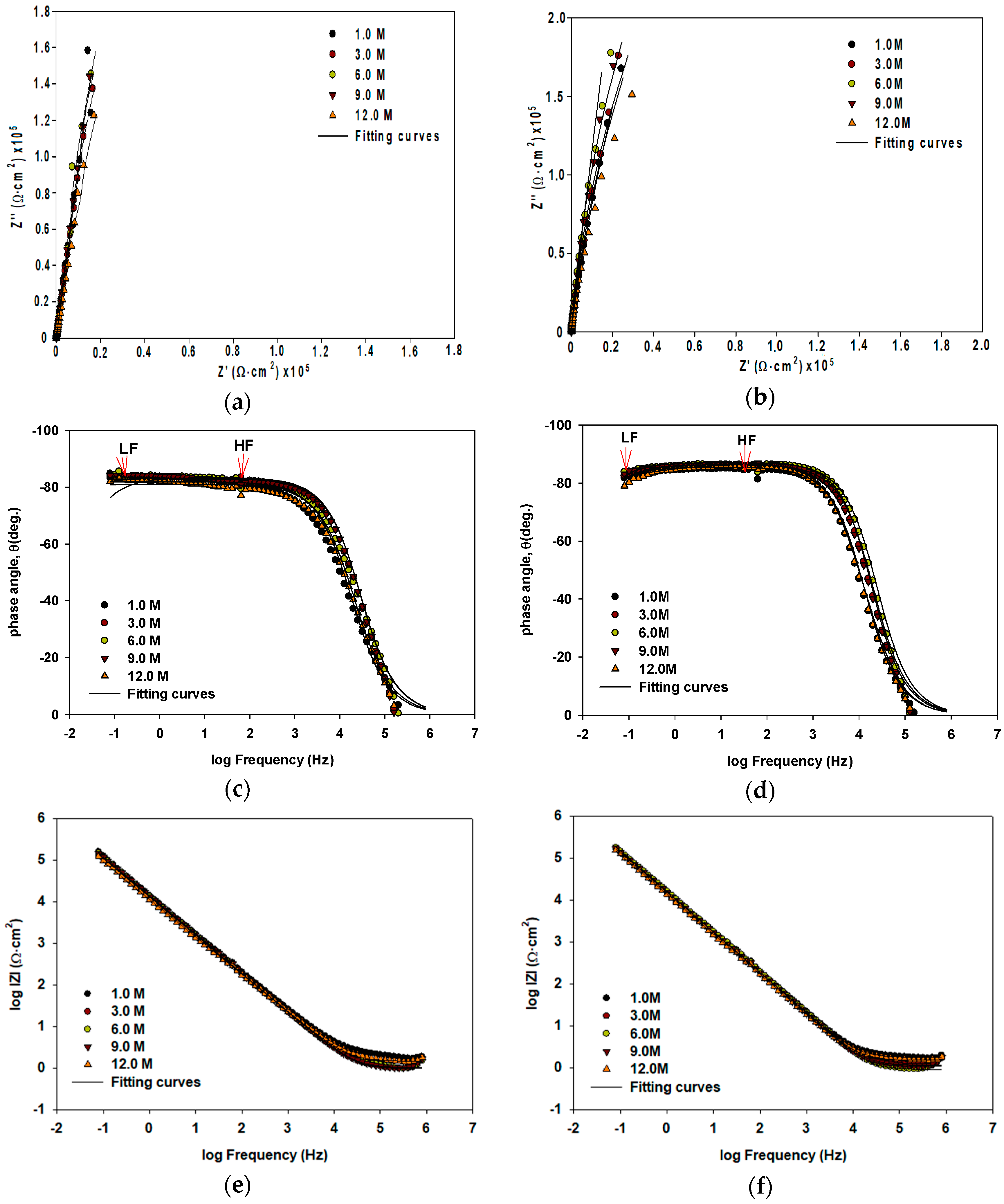 Metals 08 00064 g002