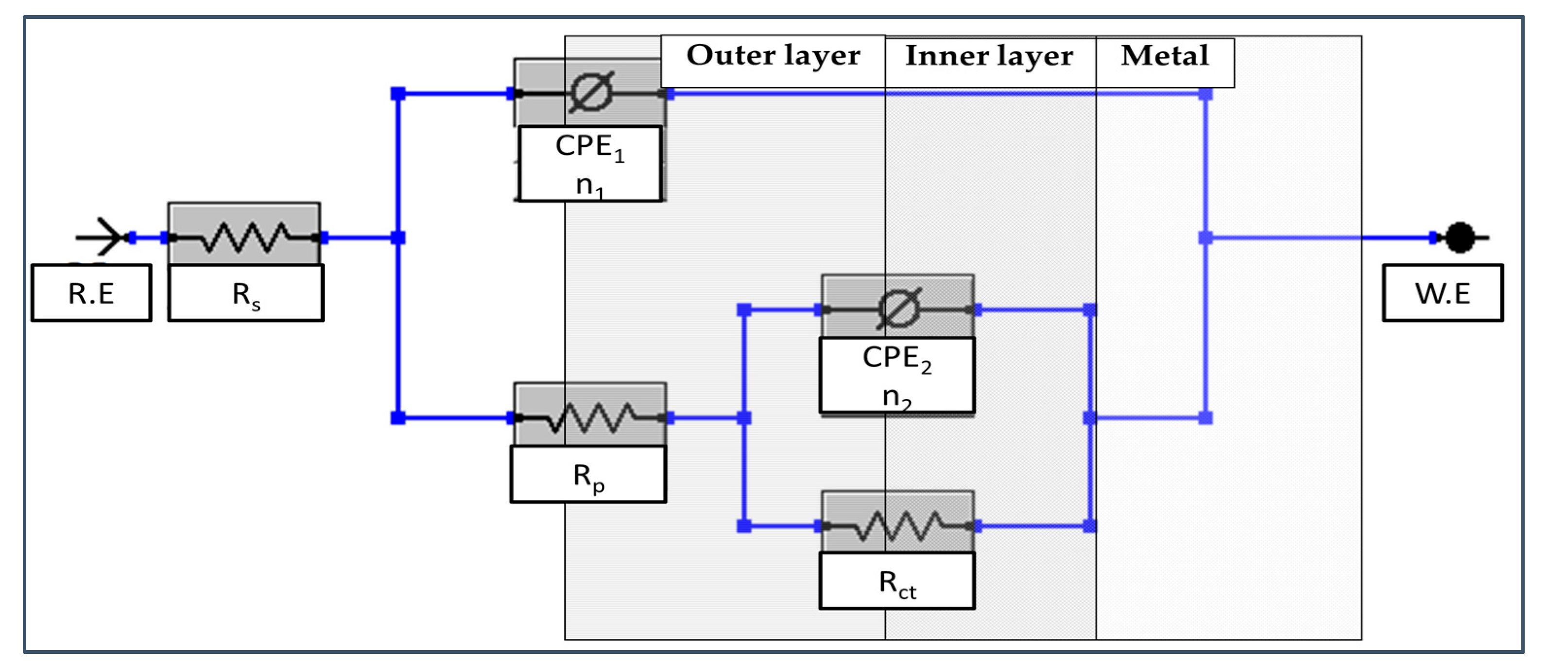 Metals 08 00064 g003