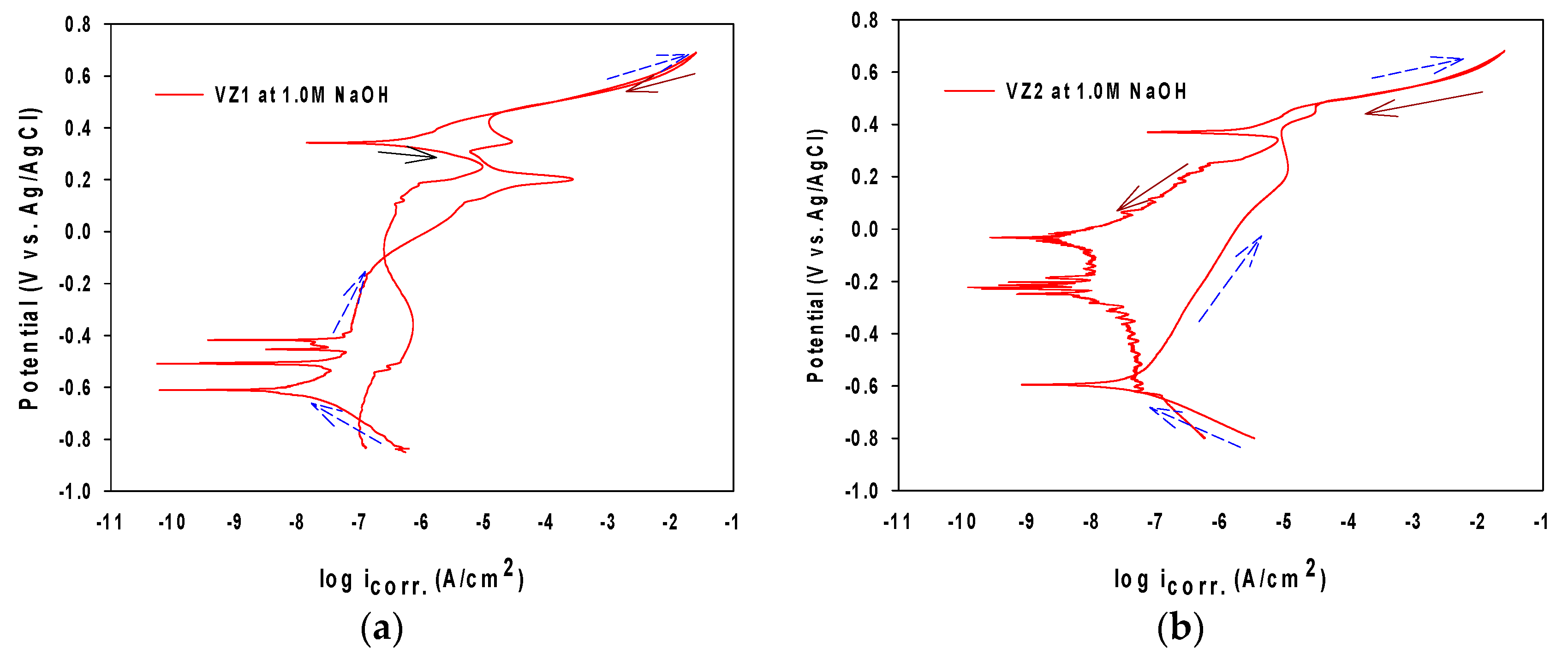 Metals 08 00064 g004
