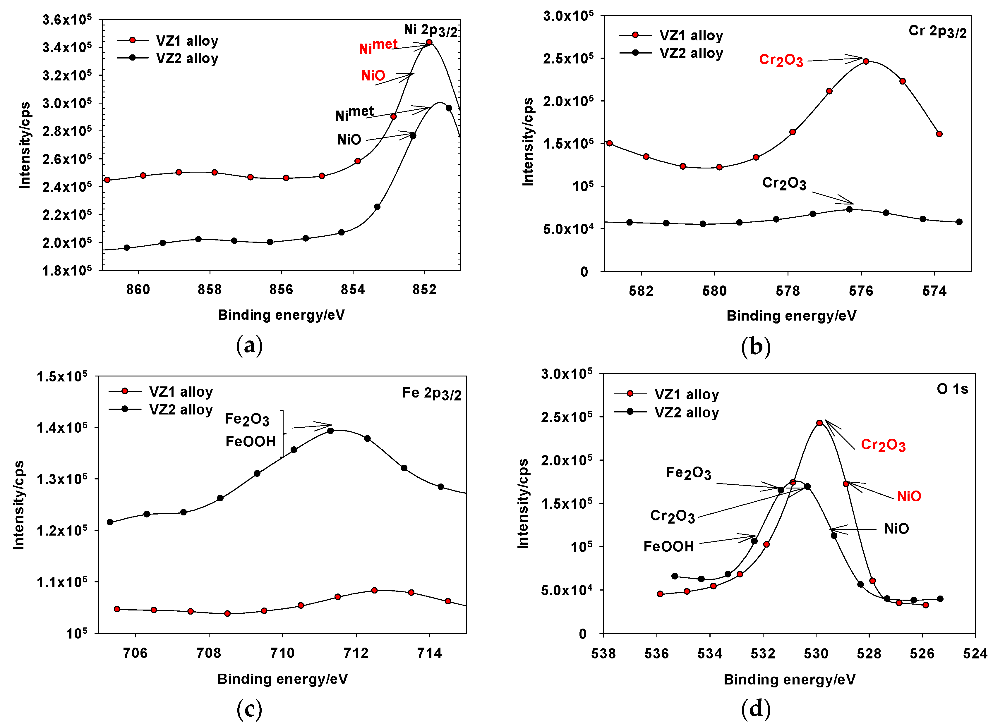 Metals 08 00064 g005