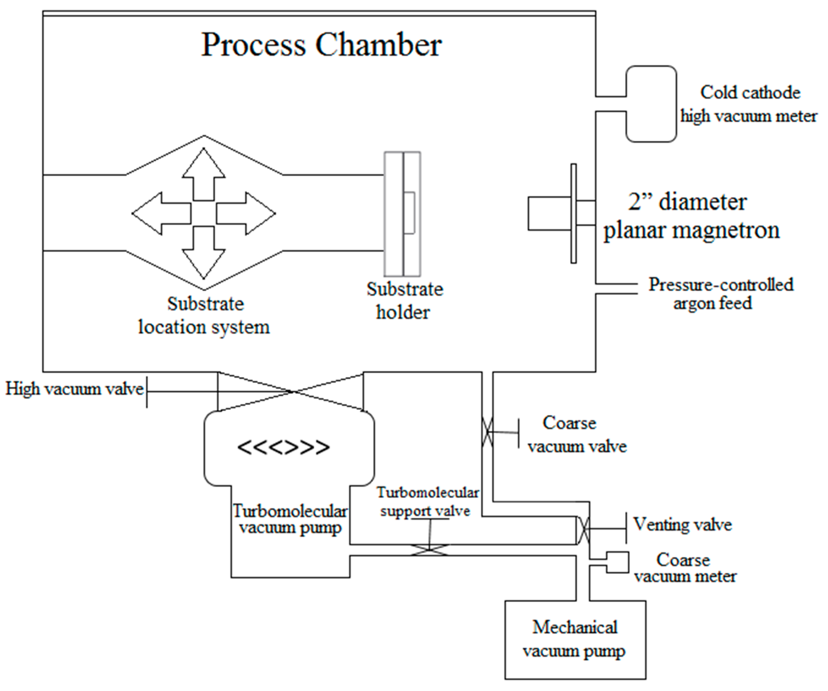 Metals 08 00067 g001