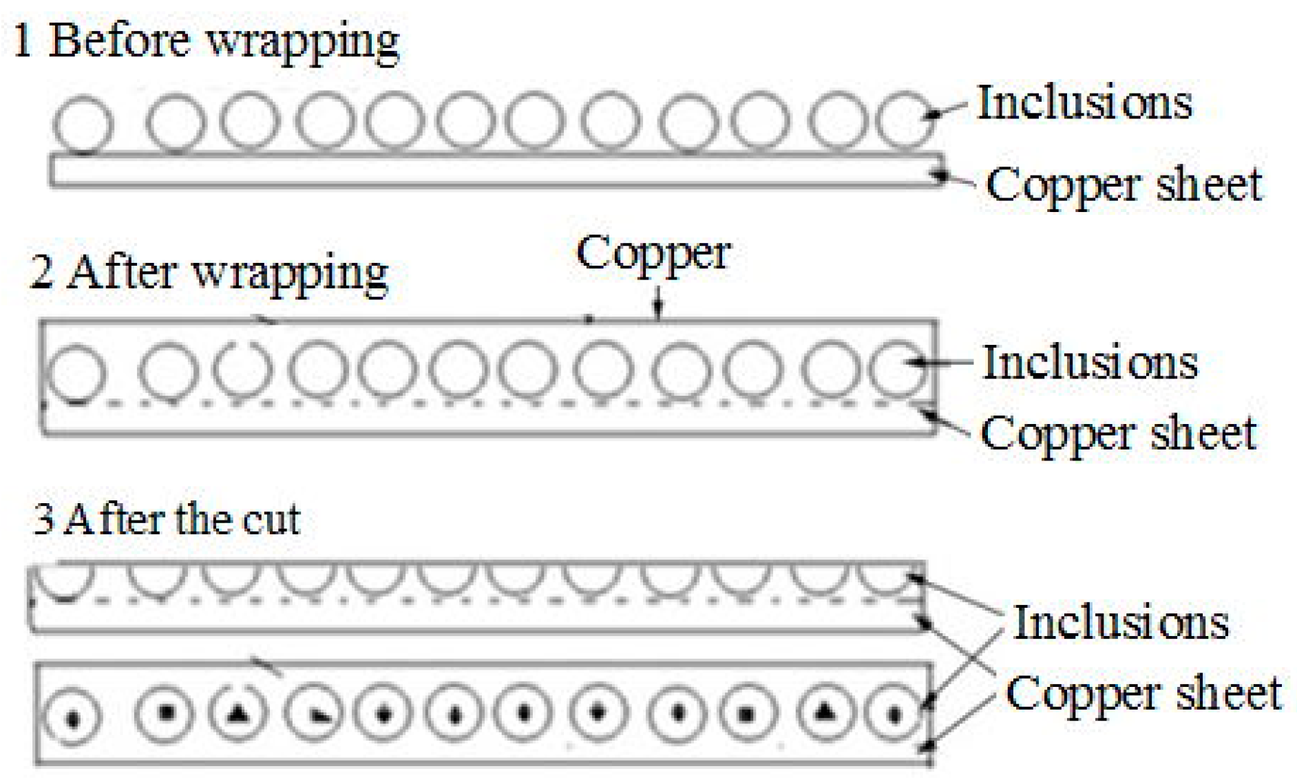 Metals 08 00068 g002