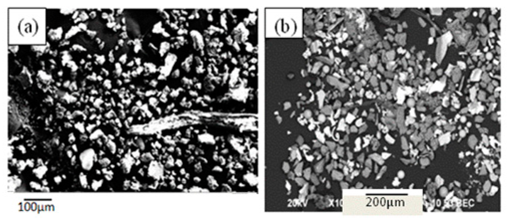 Metals 08 00068 g003a