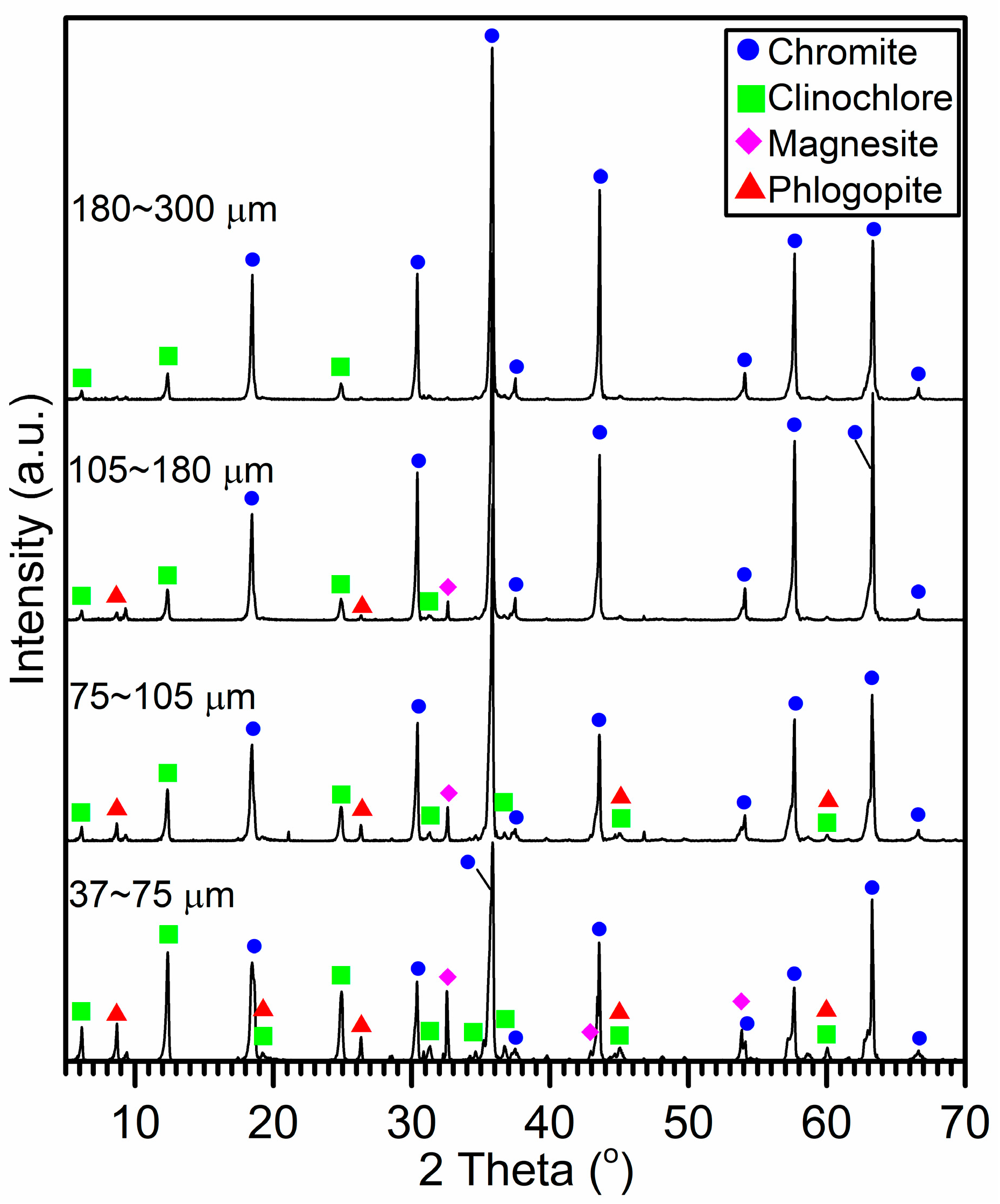 Metals 08 00069 g001