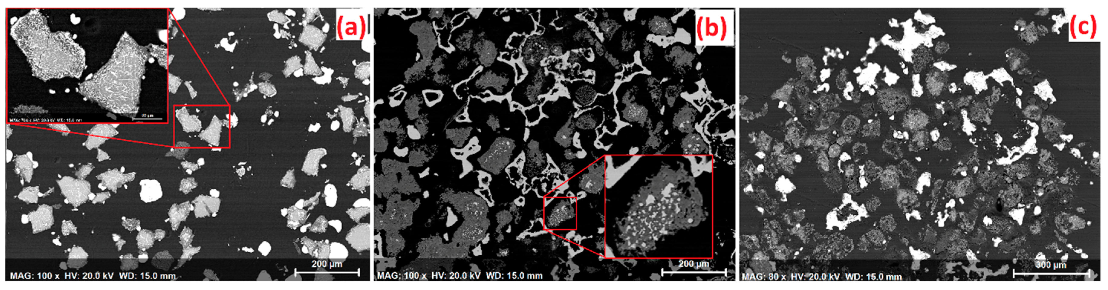 Metals 08 00069 g003