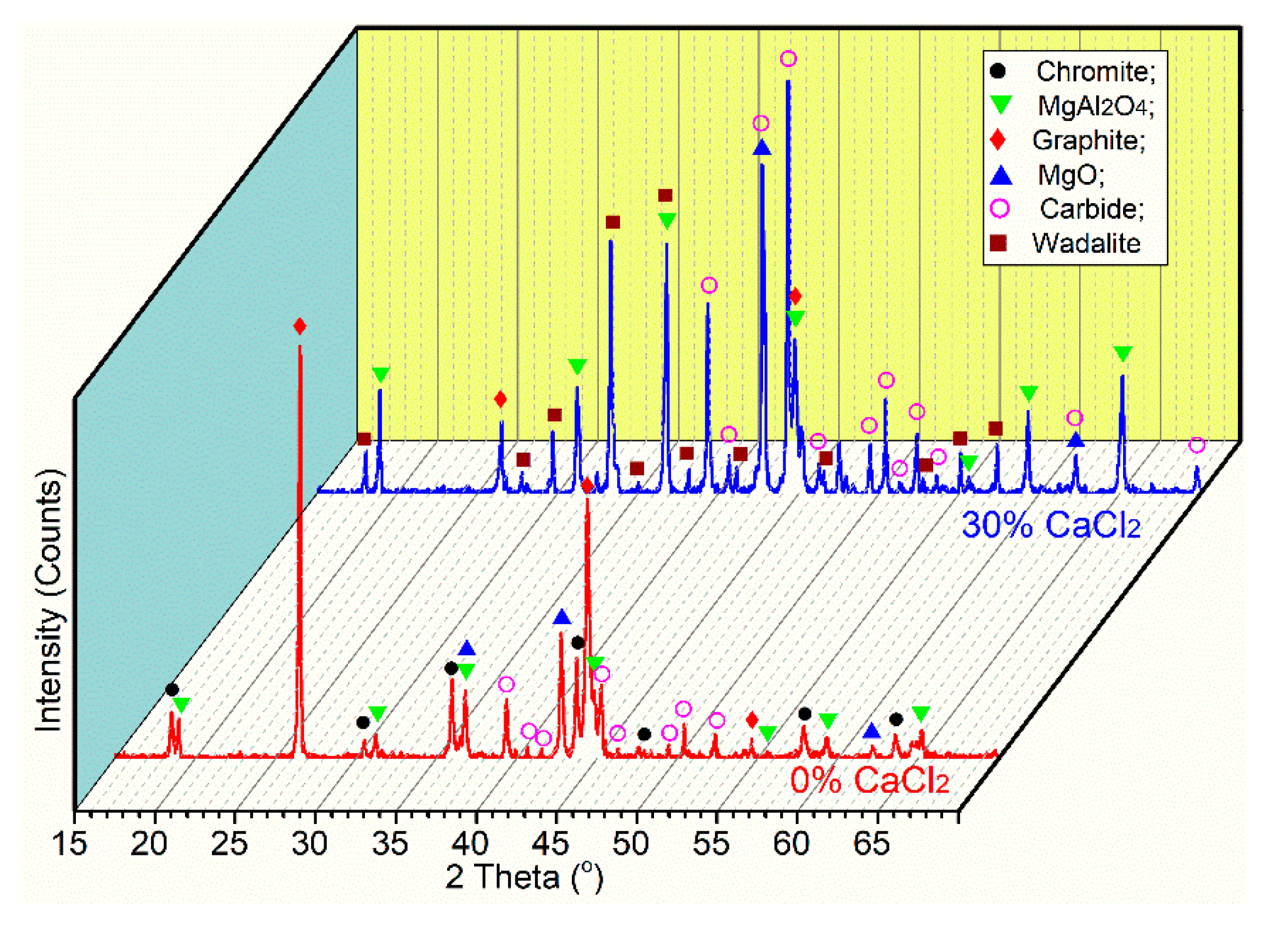 Metals 08 00069 g004