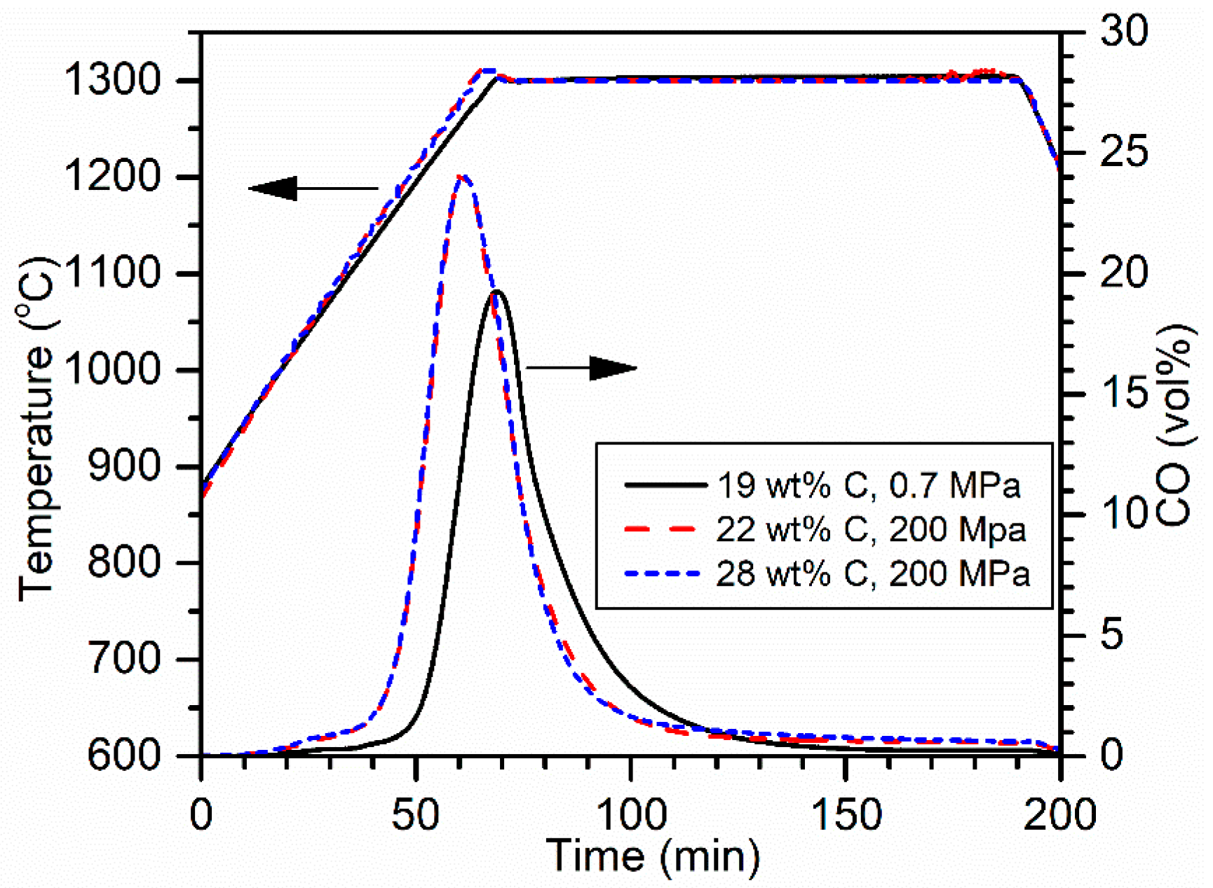 Metals 08 00069 g005