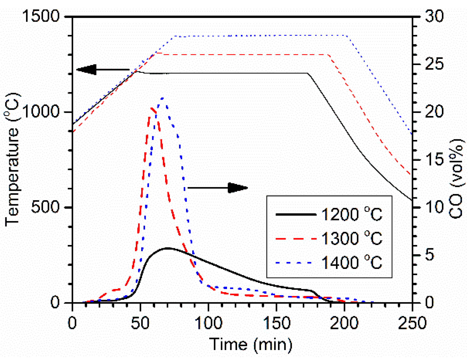 Metals 08 00069 g007
