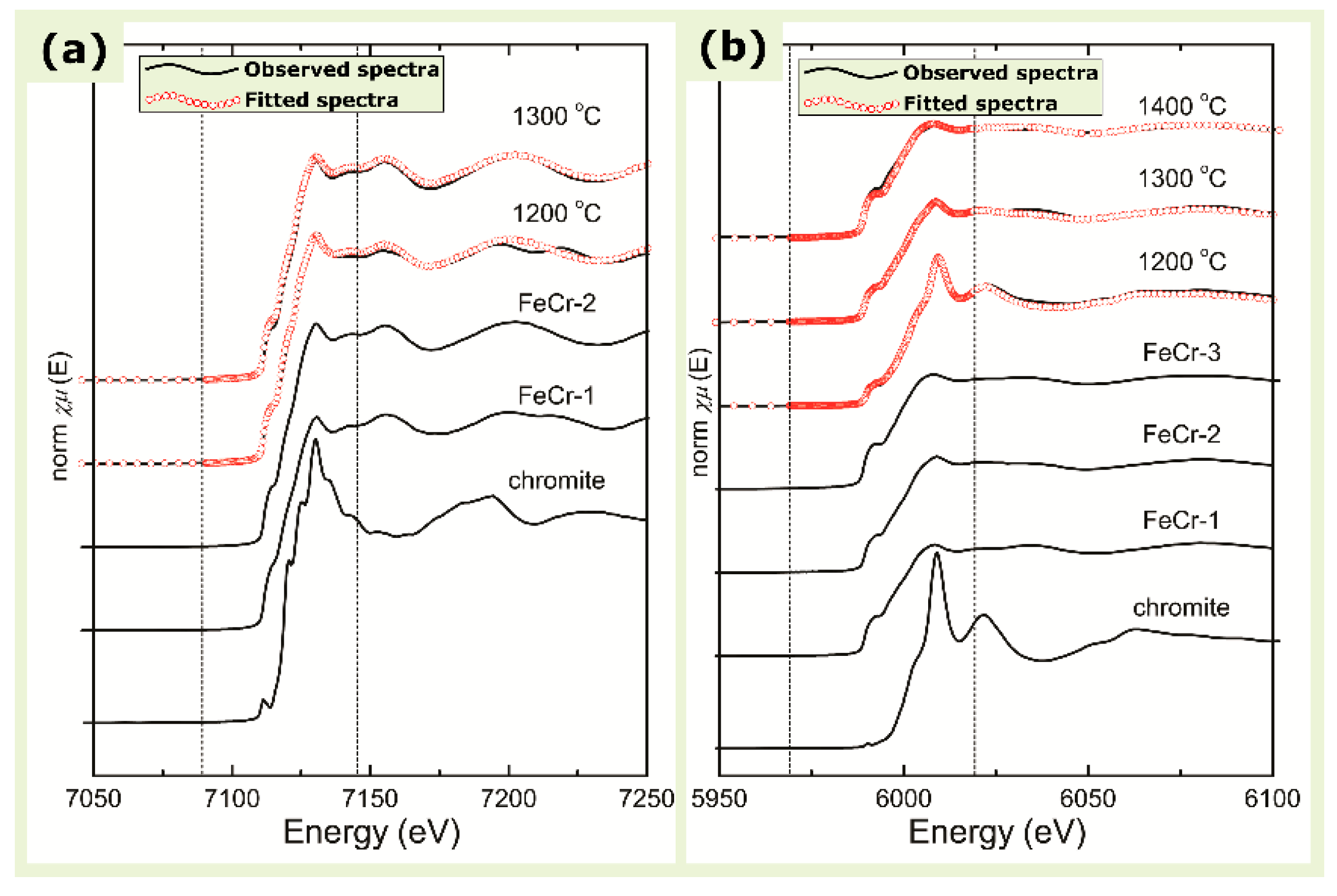 Metals 08 00069 g009
