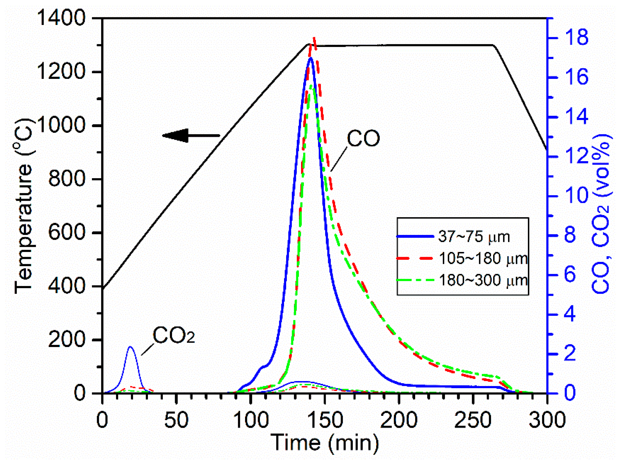 Metals 08 00069 g010