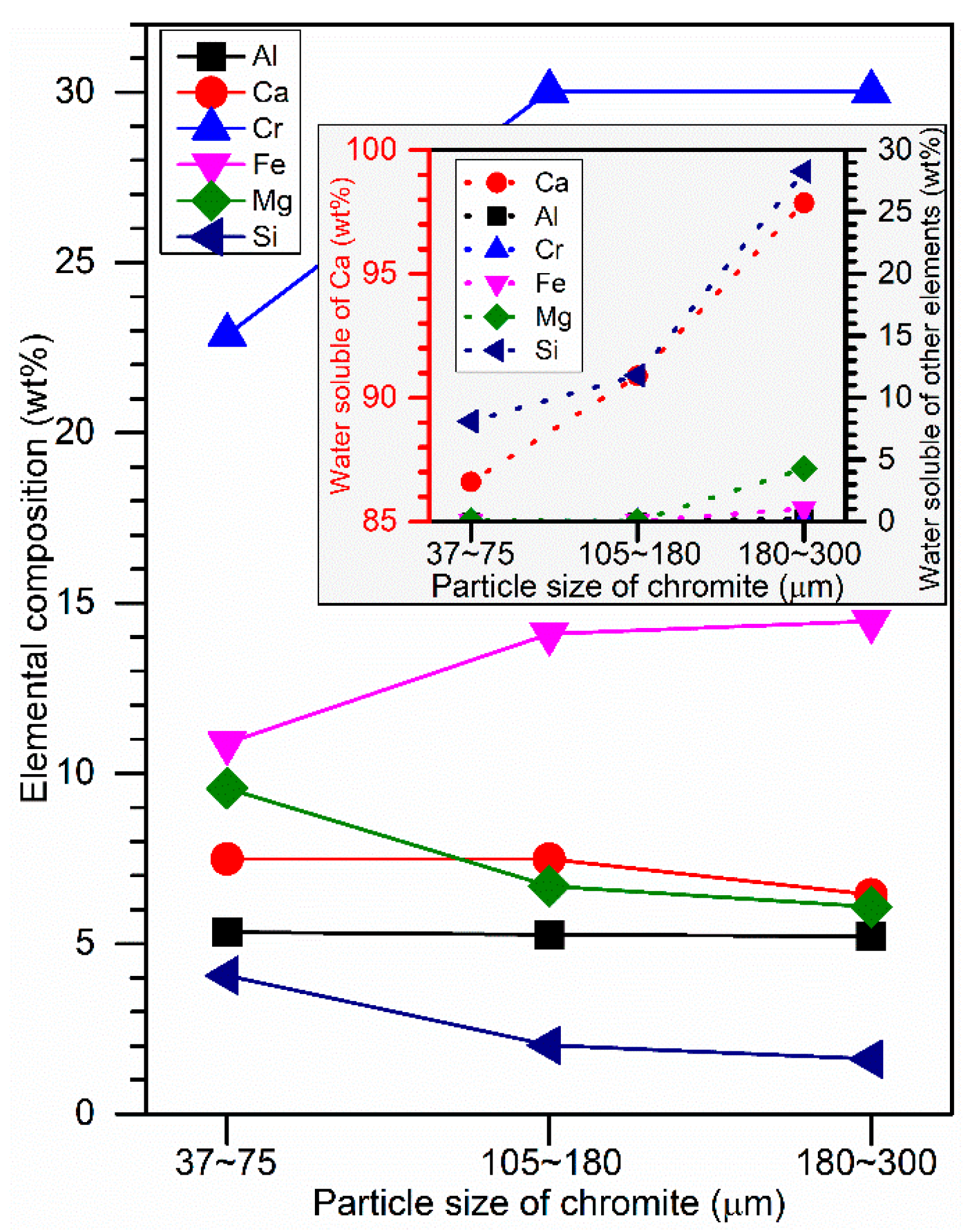 Metals 08 00069 g011