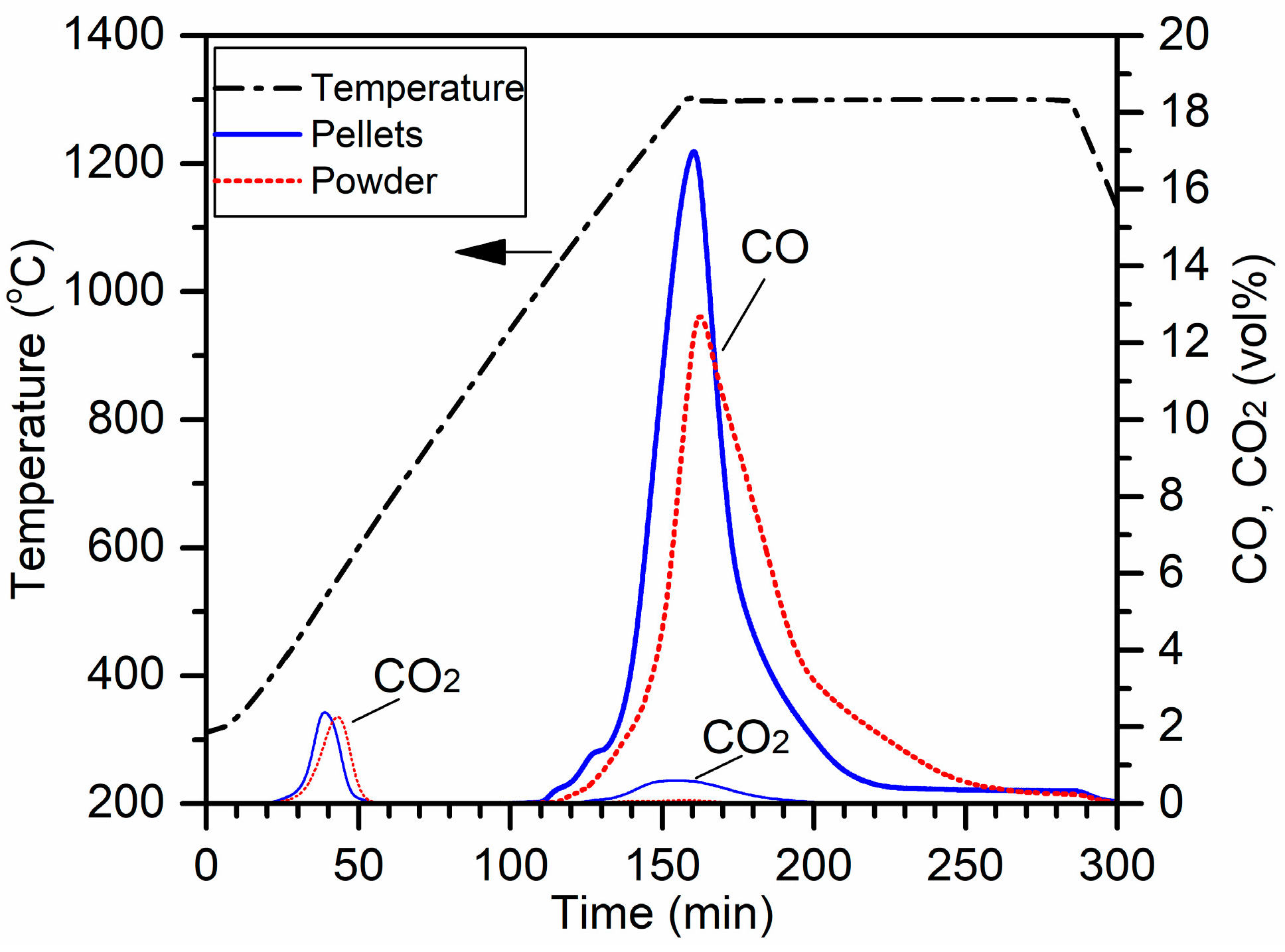 Metals 08 00069 g014
