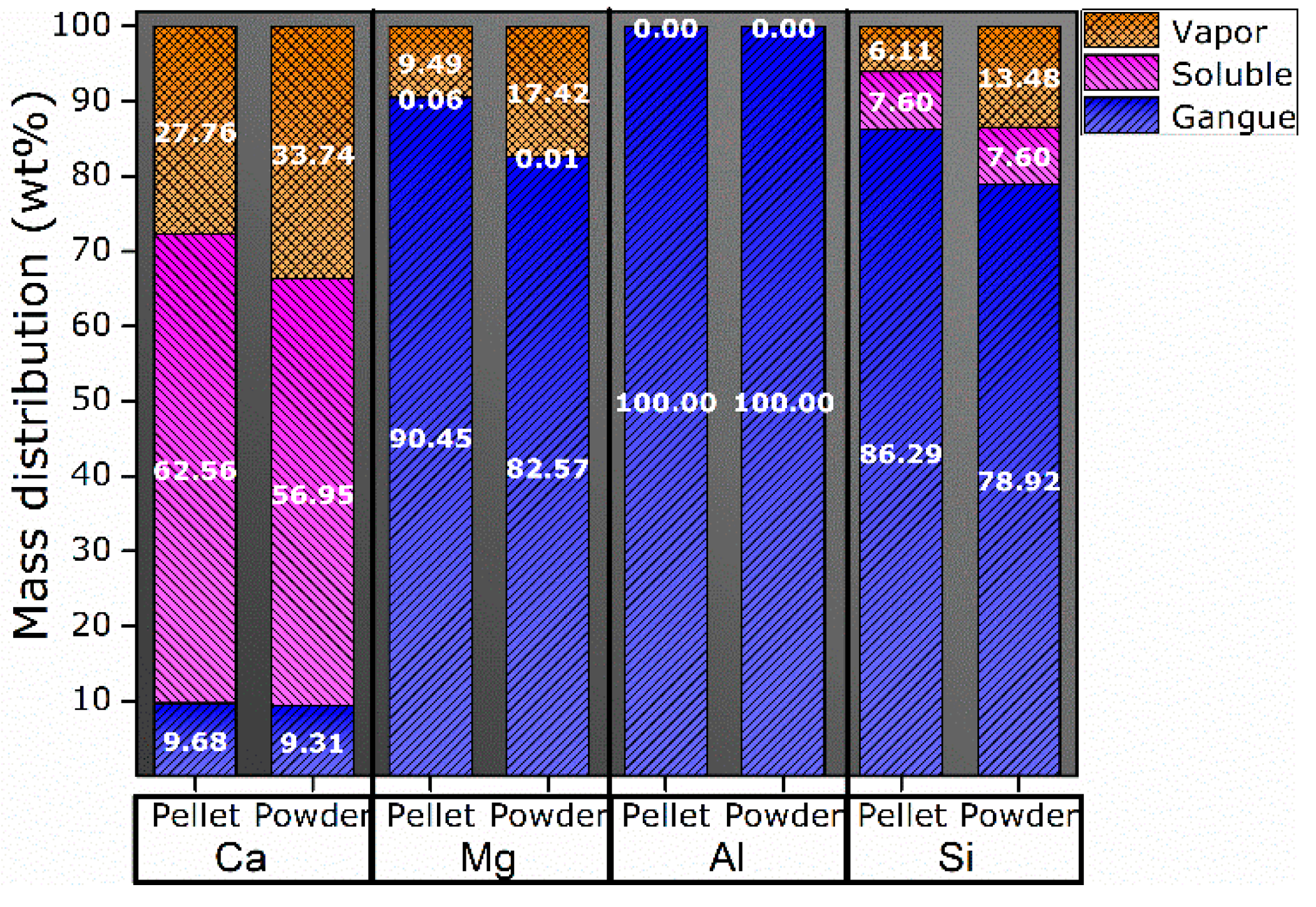 Metals 08 00069 g015