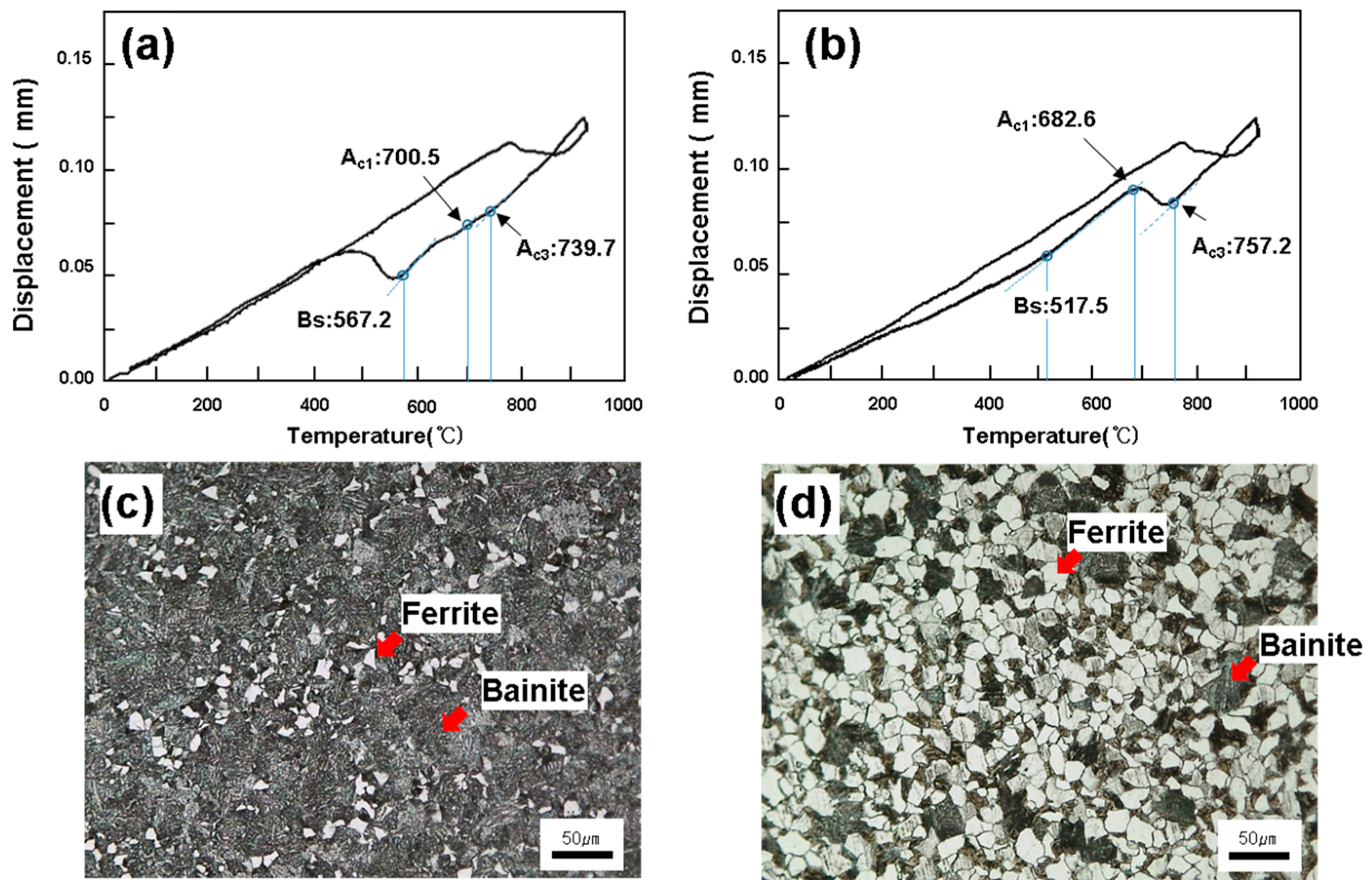 Metals 08 00070 g001