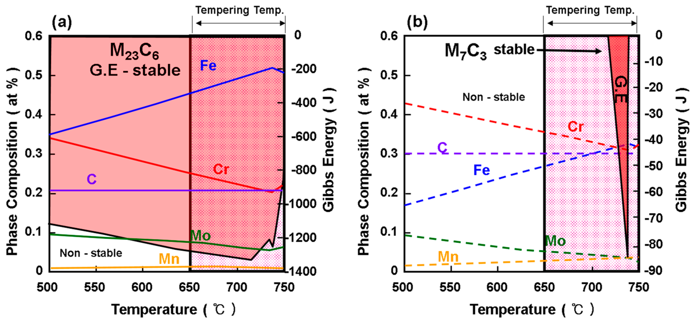 Metals 08 00070 g008
