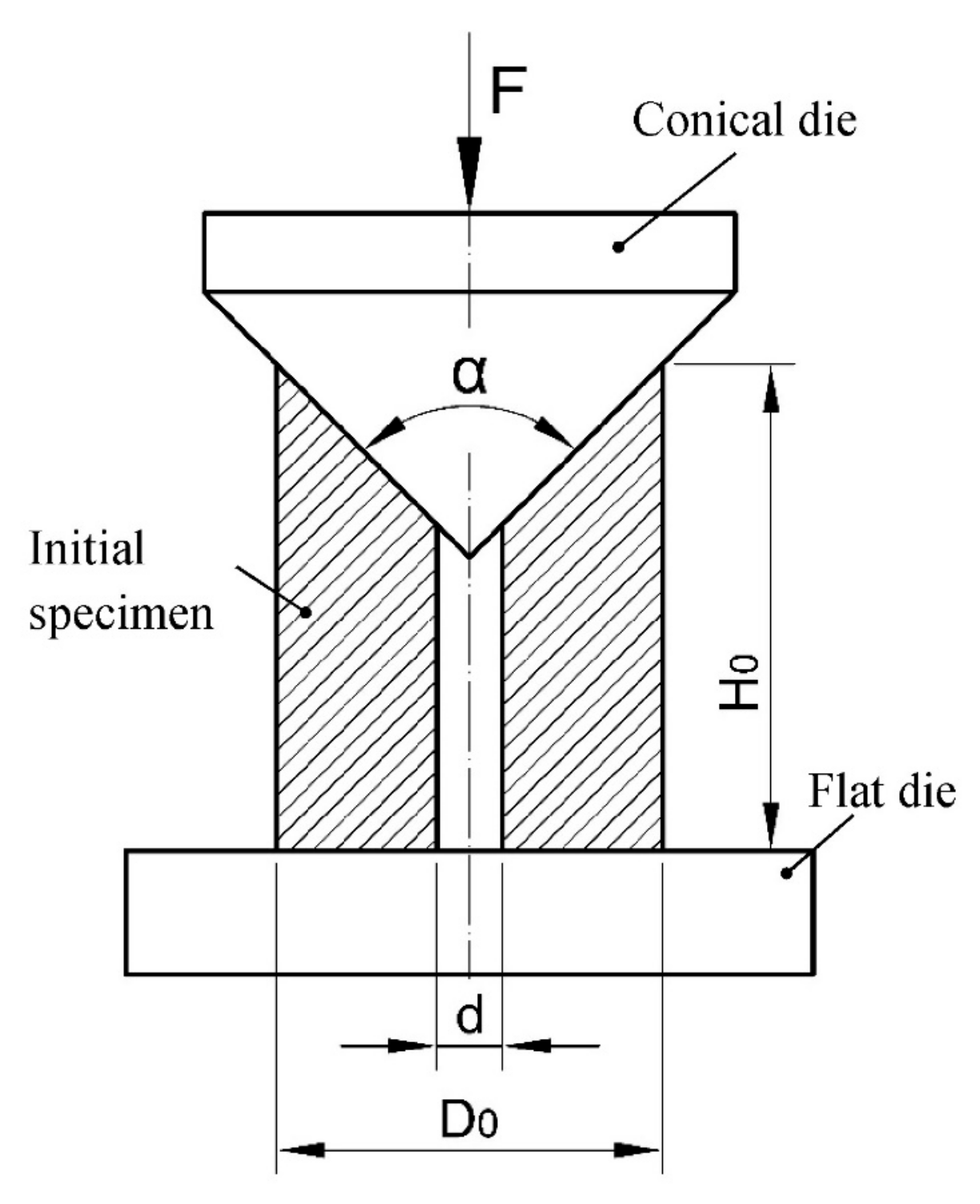 Metals 08 00071 g001