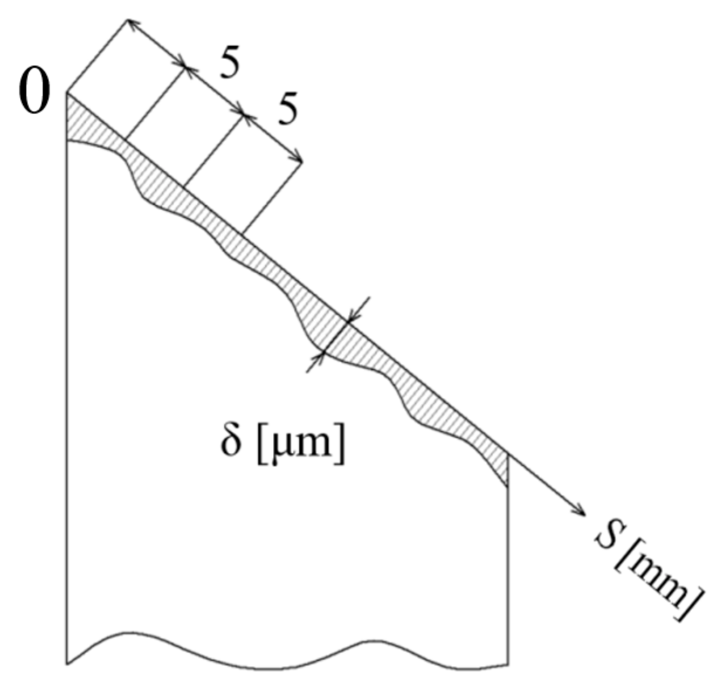 Metals 08 00071 g005