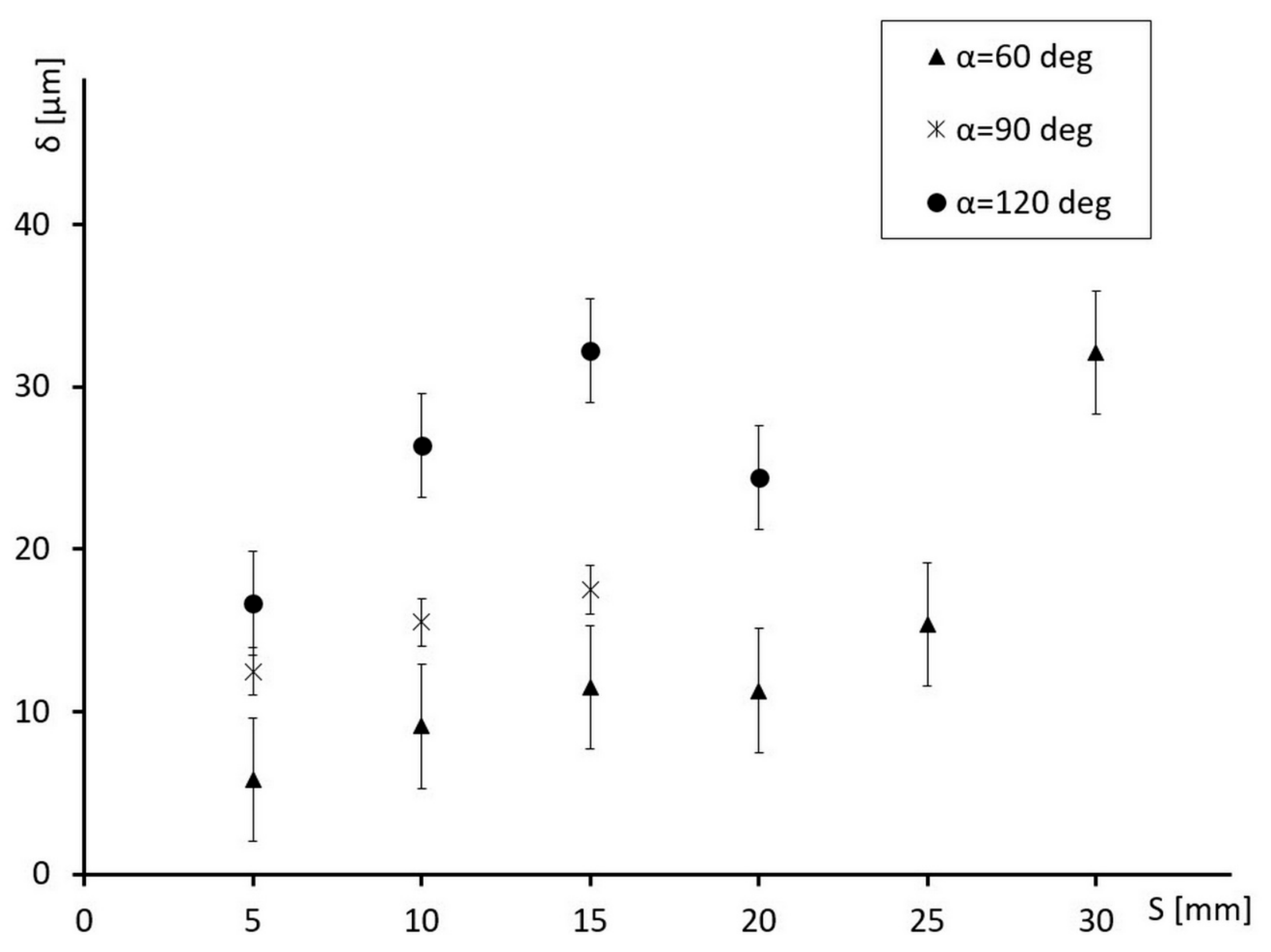 Metals 08 00071 g010