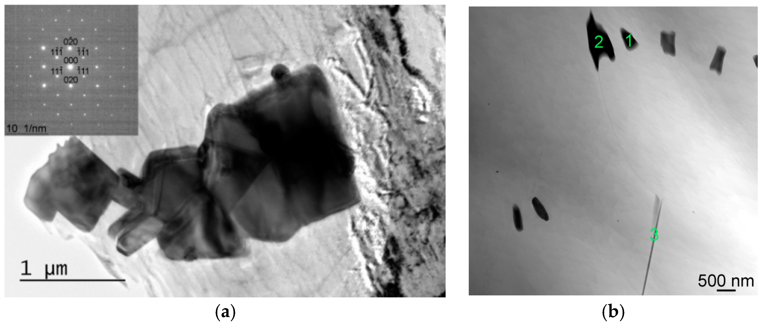 Metals 08 00073 g004